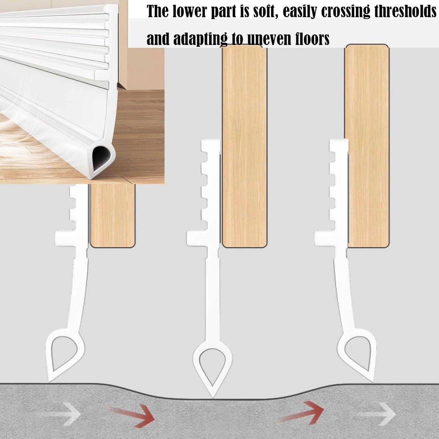 Barrera de Corrientes de Aire CozyCove 99 cm Blanco - Sellado Eficiente