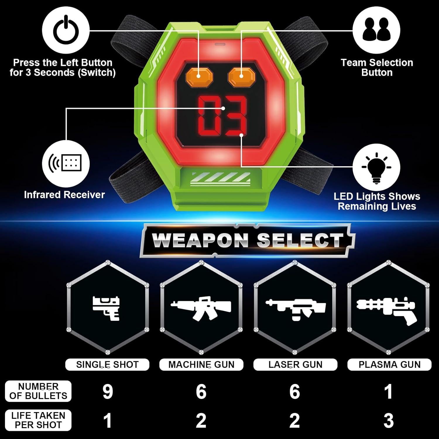 Set de 2 Pistolas Laser Tag CheerCrew Recargables 1,20 kg
