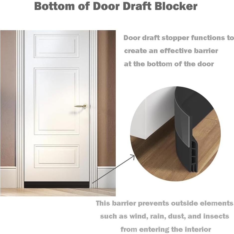 Burlete para puerta Timfcbs 5 paquetes 5,08 cm x 99,06 cm negro