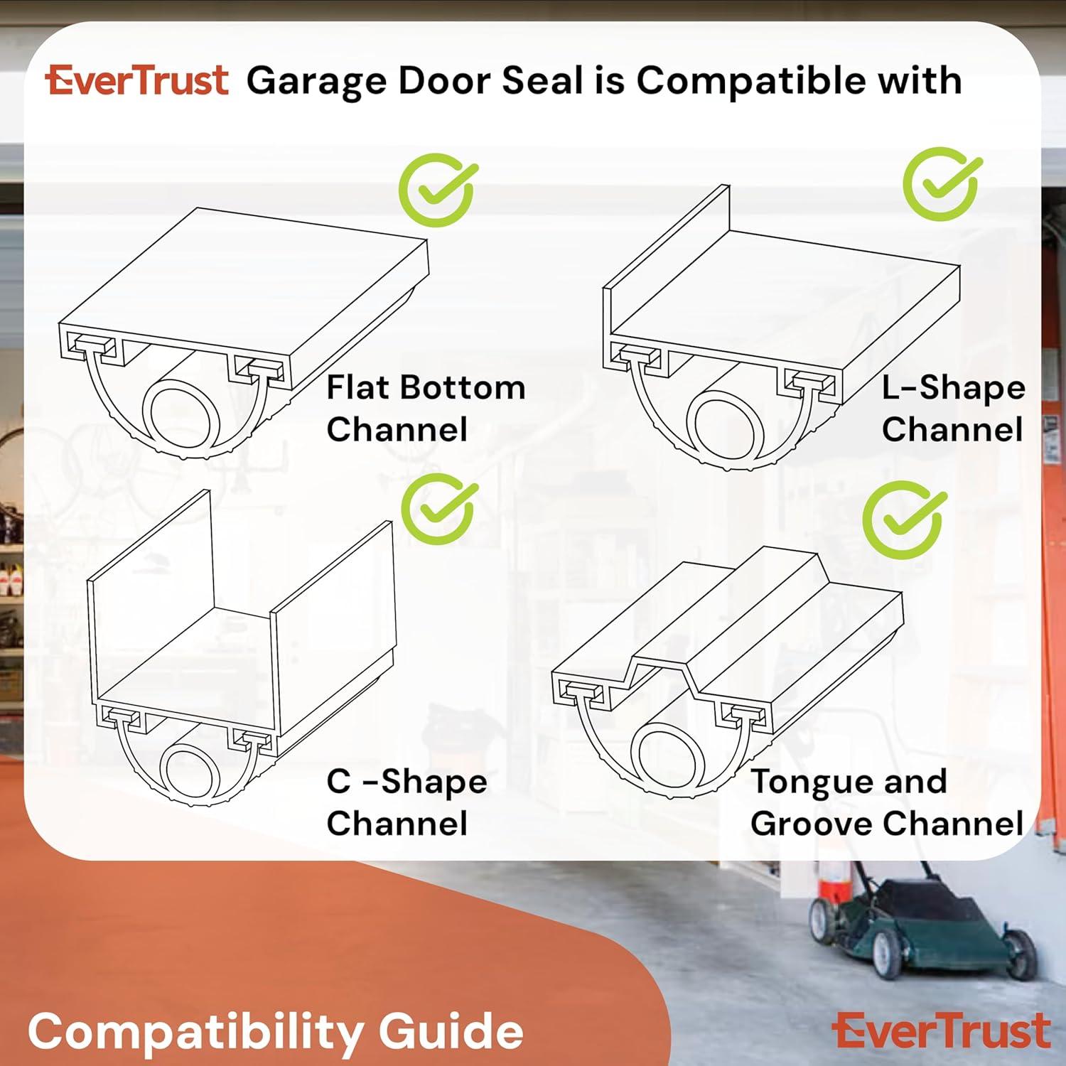 Sello Inferior de Puerta de Garaje EverTrust 6,10 m Goma EPDM