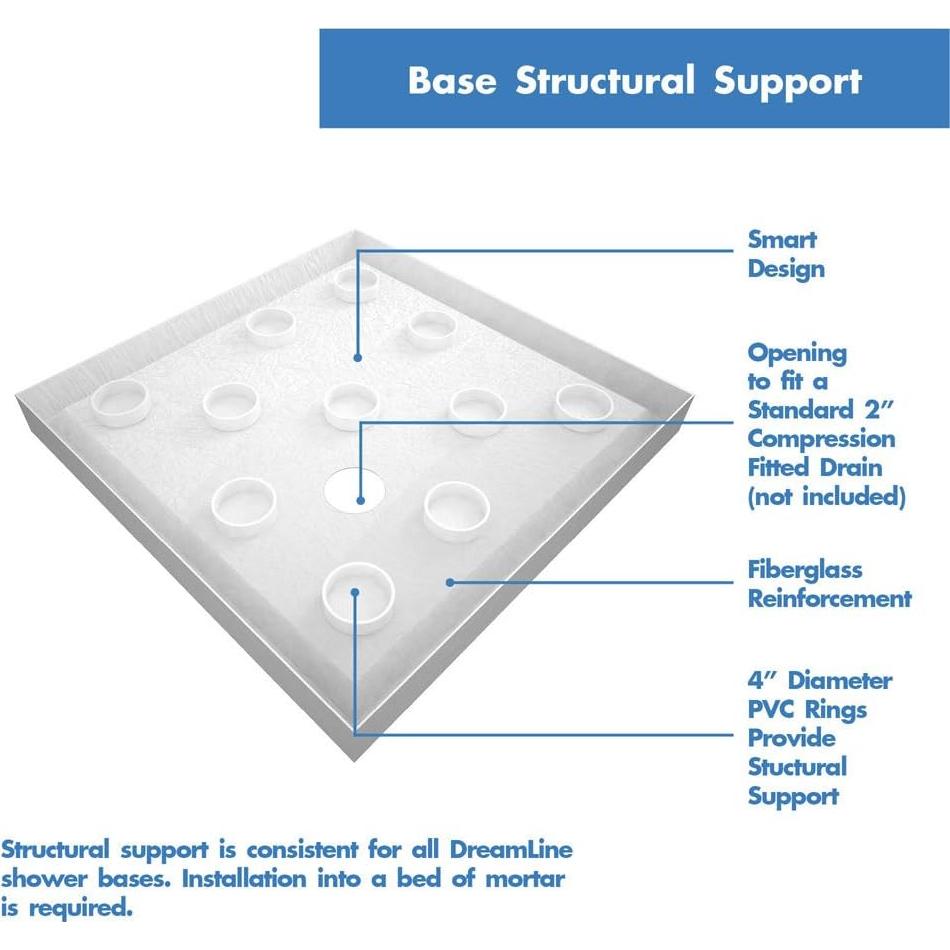Base de Ducha DreamLine SlimLine 91x91 cm Doble Umbral Blanco