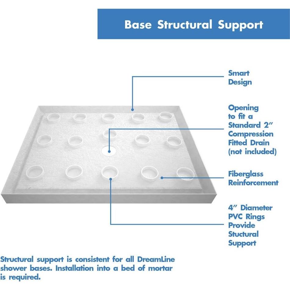 Base de Ducha DreamLine SlimLine 91x91 cm Blanco DLT-1136360