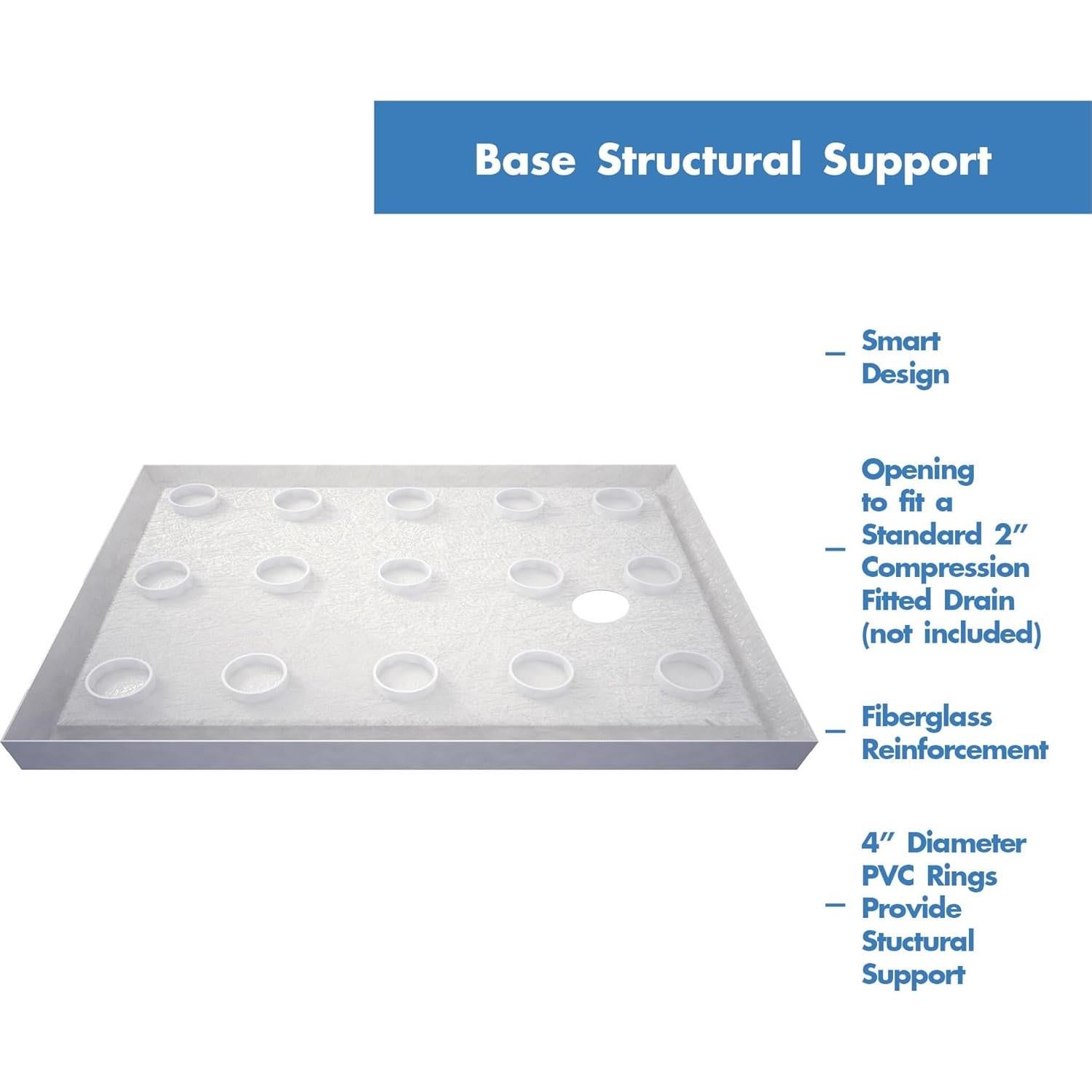Base de Ducha DreamLine SlimLine 91.44x152.4 cm Blanco Drenaje Derecho