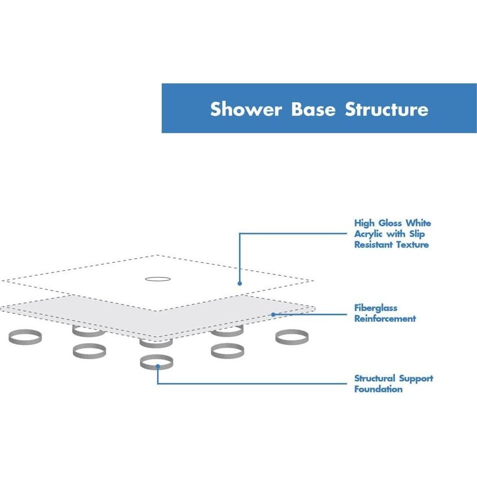 Base de Ducha DreamLine SlimLine 91.44x152.4 cm Blanco Drenaje Derecho