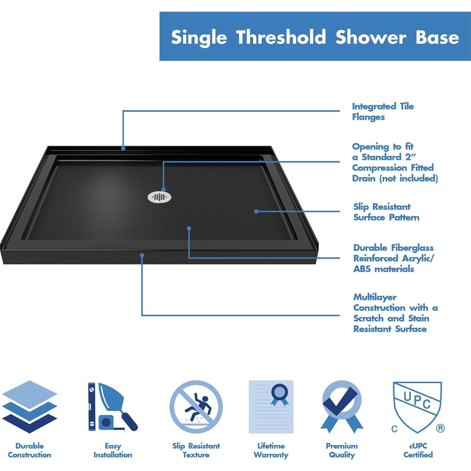 Base de Ducha DreamLine SlimLine 106,7x91,4 cm Negro