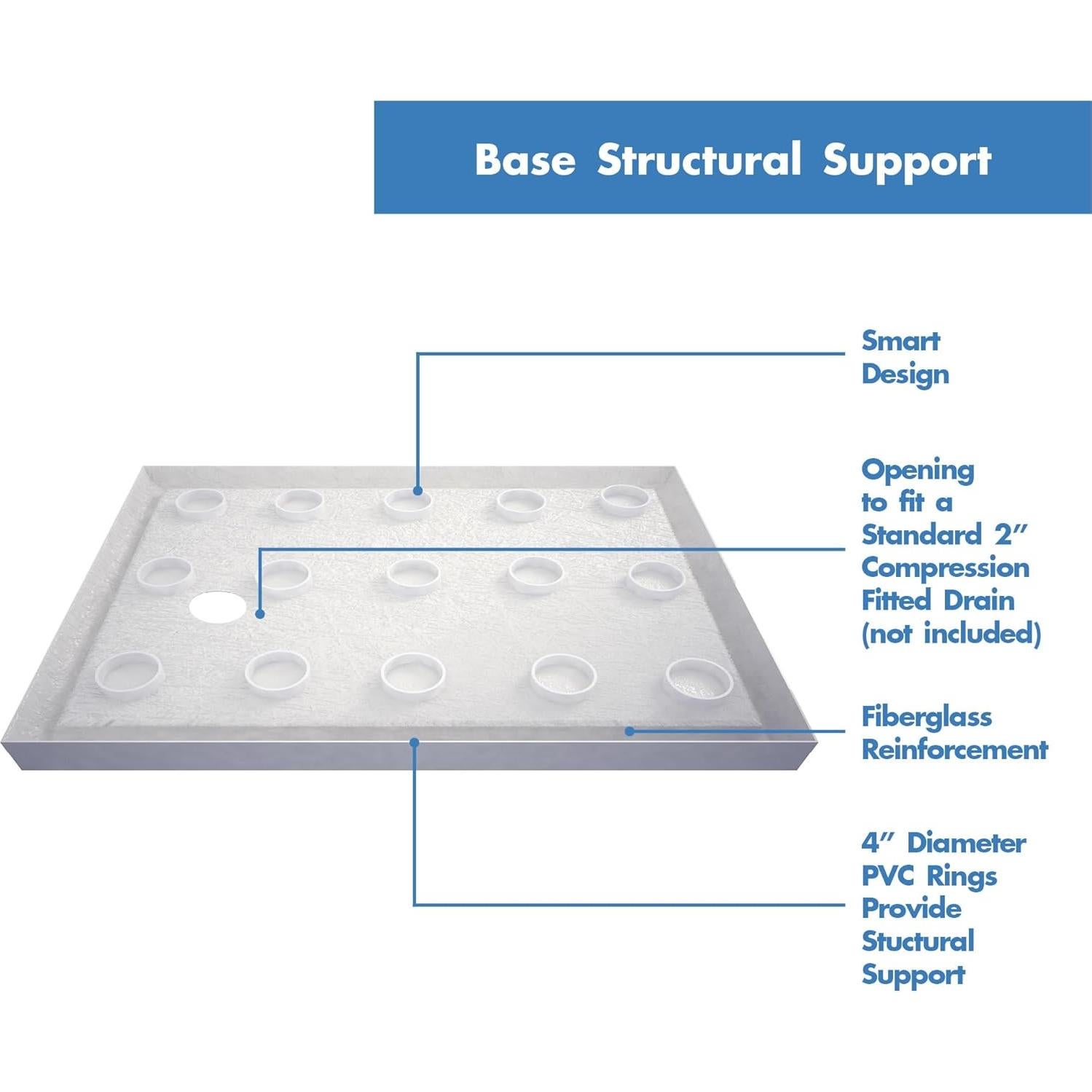 Base de Ducha DreamLine SlimLine 60x36 Drenaje Derecho Blanco