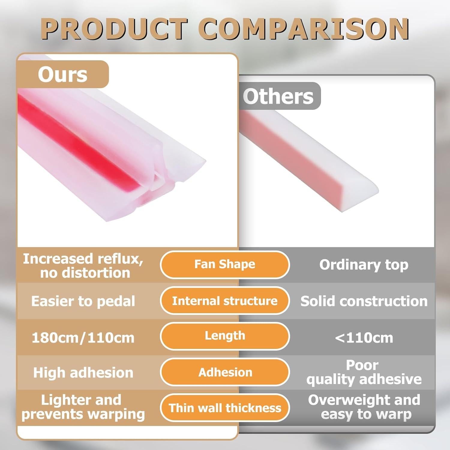 Umbral de Ducha Honitra 70 cm Autoadhesivo Transparente