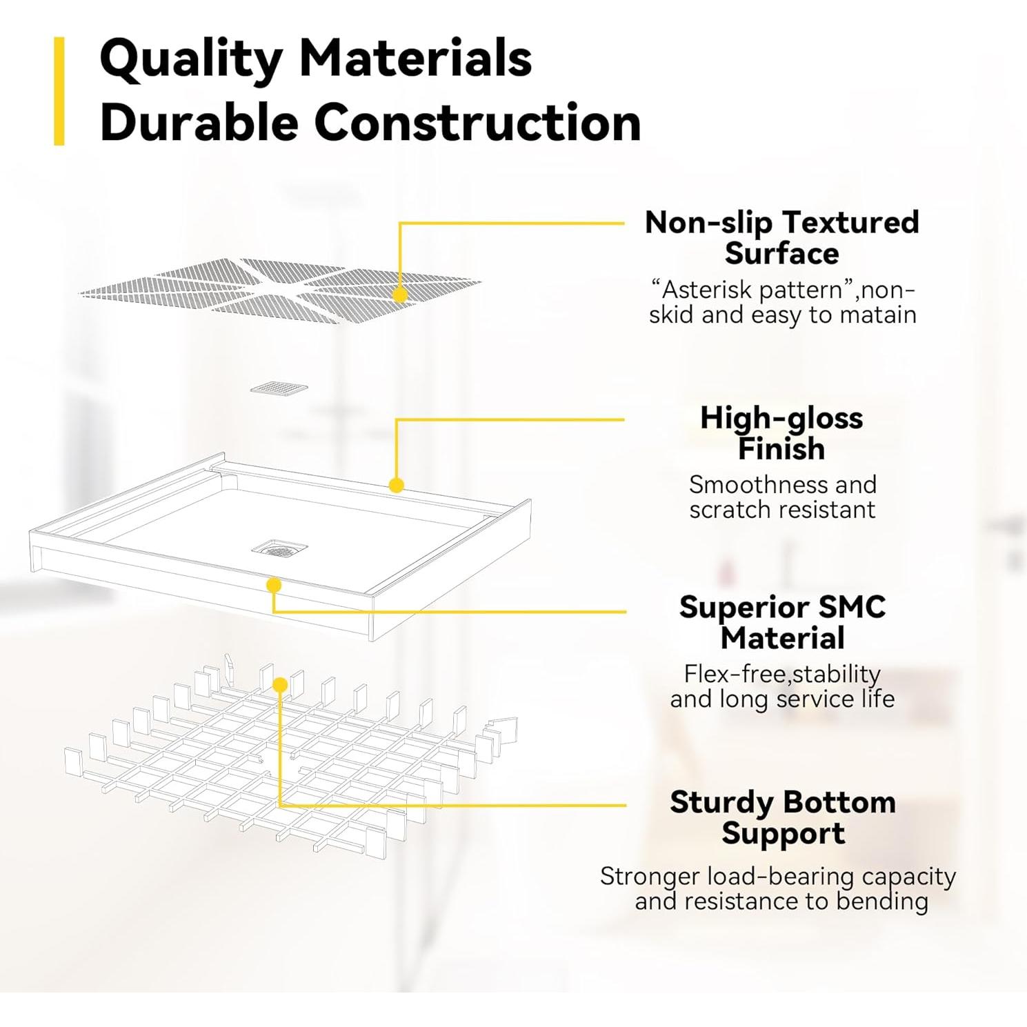 Base de Ducha Sunrosa 91,4x91,4x10,2 cm Antideslizante