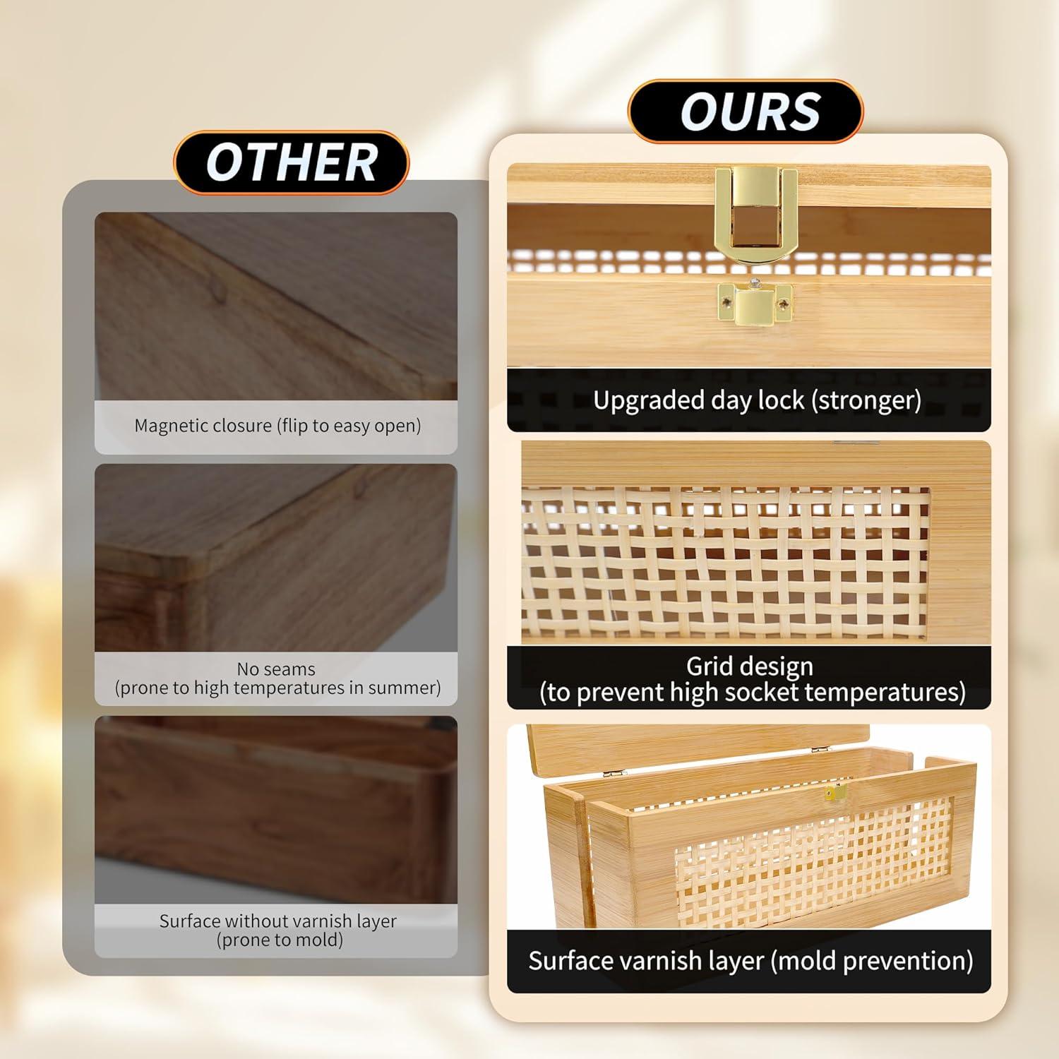 Caja organizadora de cables de madera Txcucc 33x13 cm