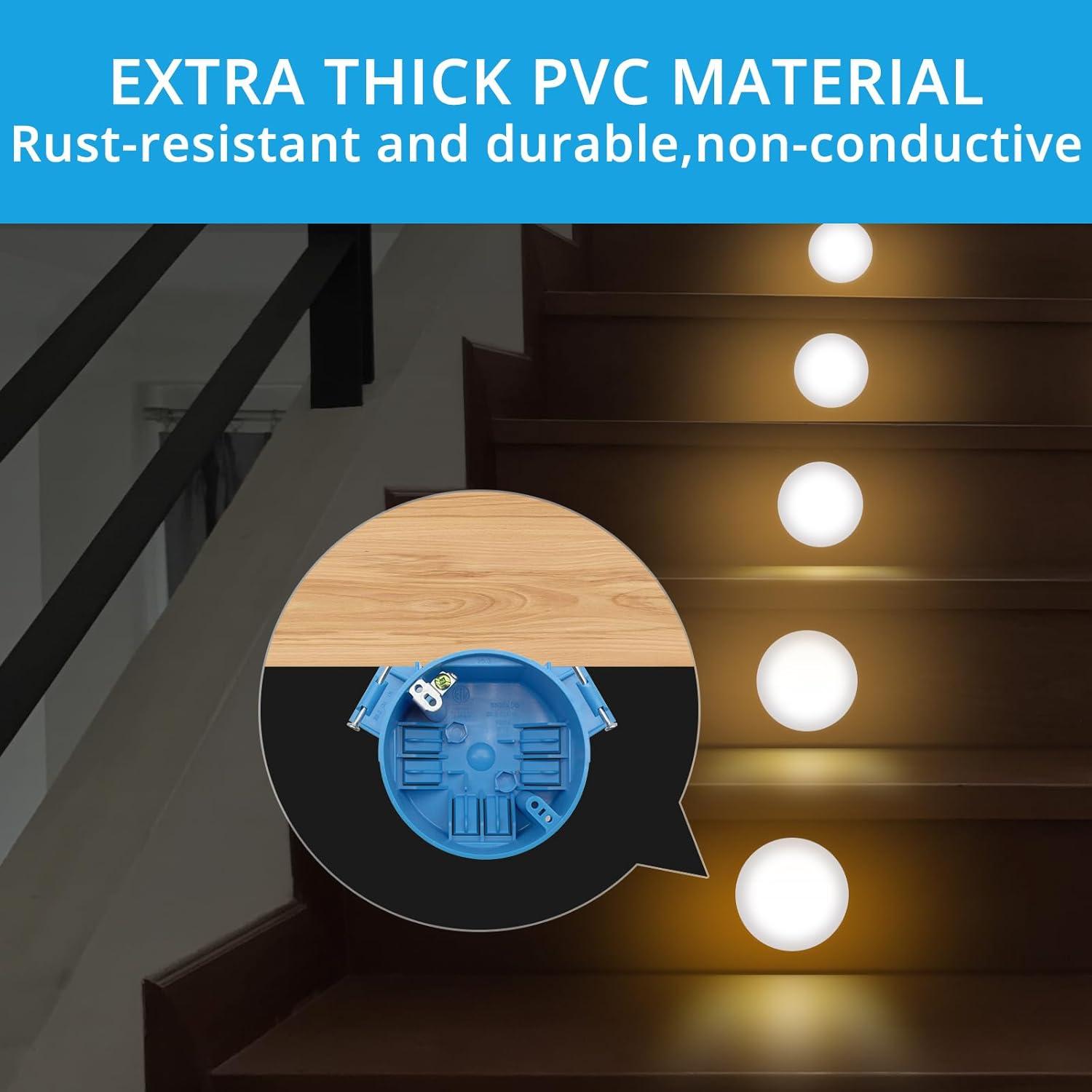 Caja Eléctrica Redonda YQXIUTE 1 Gang 20 Pulgadas Cúbicas