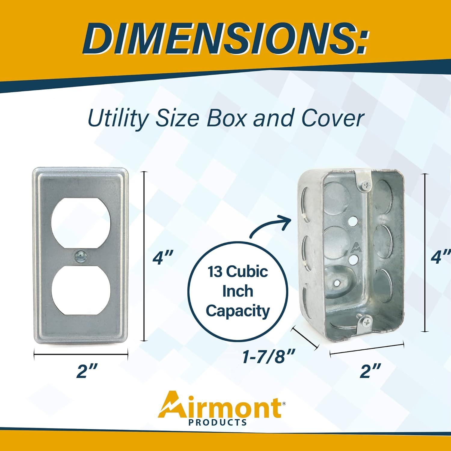 Outlet Box Kit, 2x4'' Utility Electrical Box, Duplex Receptacle 2x4'' Cover, Tamper Resistant 20 Amp Duplex Receptacle Outlet, Green Pigtail Grounding Wire and Screw, Ten 1/2'' Knockouts