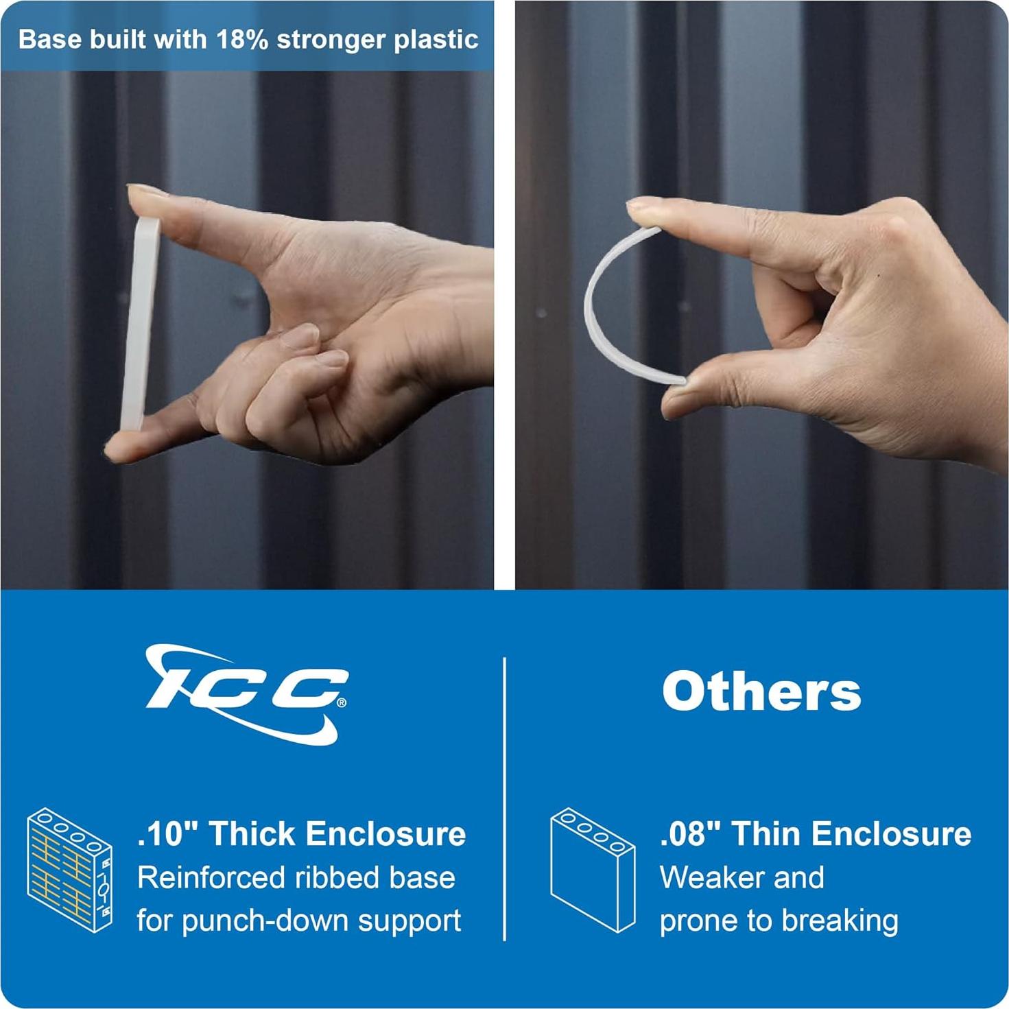 Caja de Cableado Estructurado ICC 14" Plástico ABS UL TAA