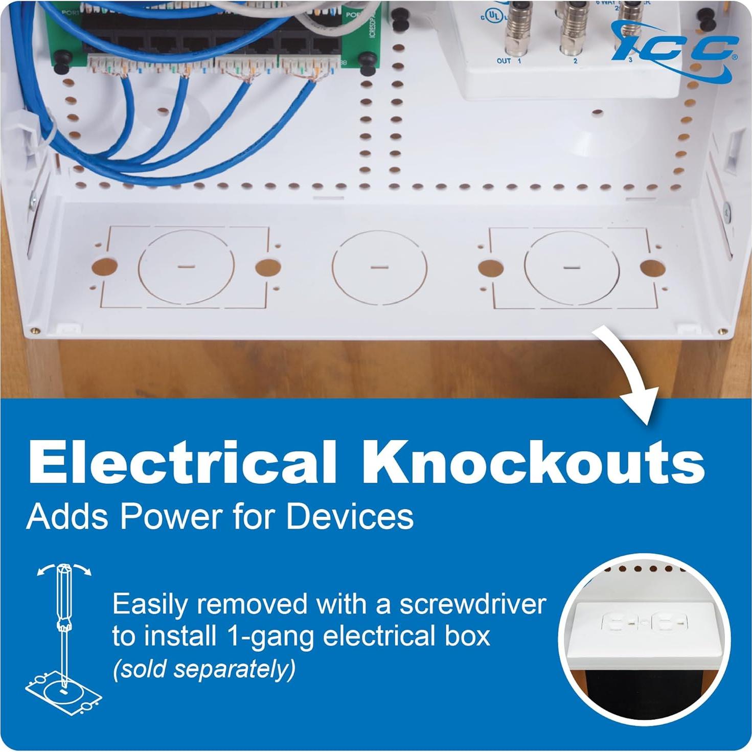 Caja de Cableado Estructurado ICC 14" Plástico ABS UL TAA