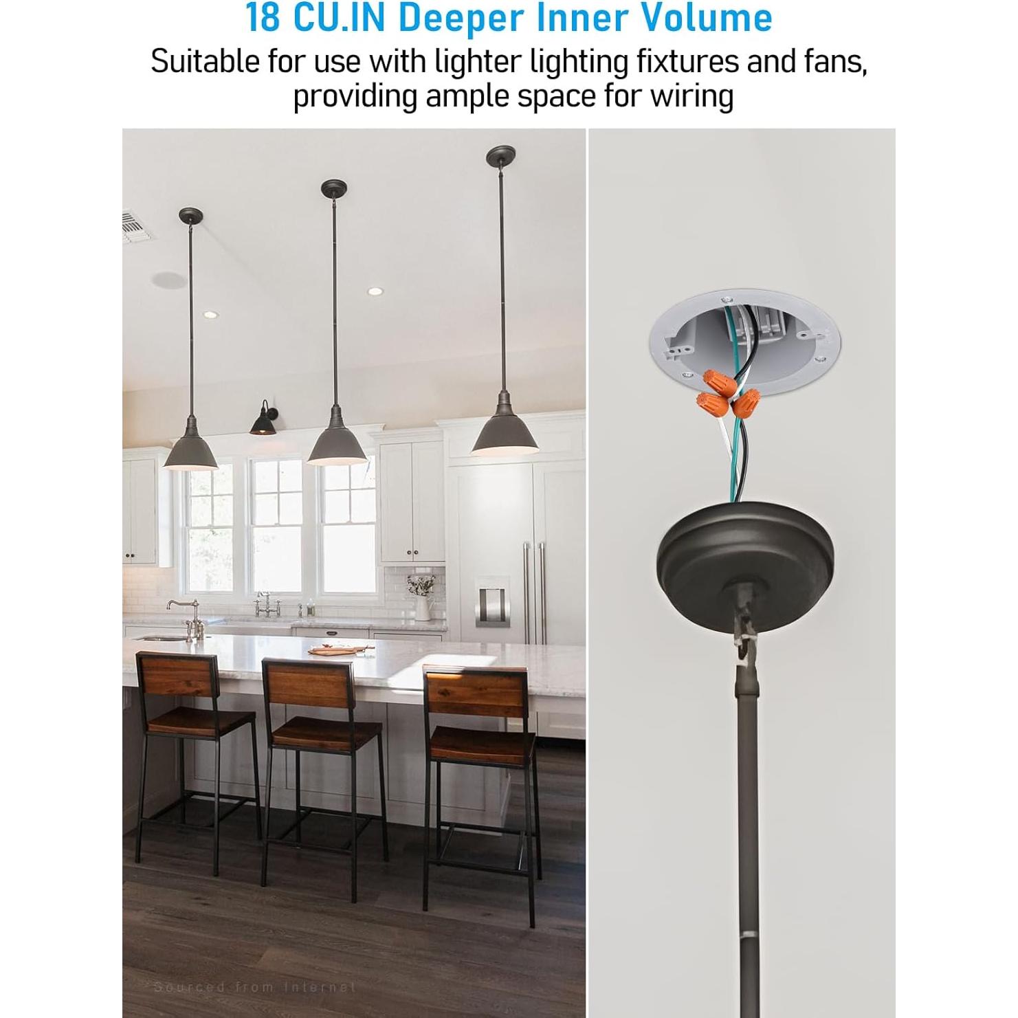 Caja de Salida Eléctrica Redonda LEONLITE 18 Pulgadas Cúbicas