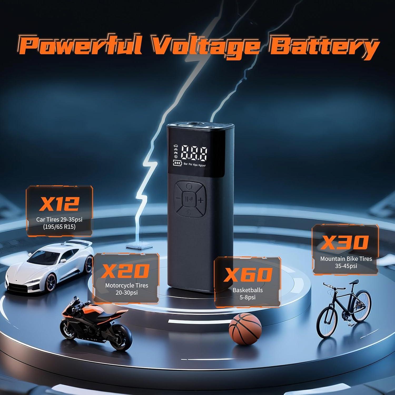 Compresor de Aire Portátil CJYGEGE 10000mAh 150PSI 12V CC