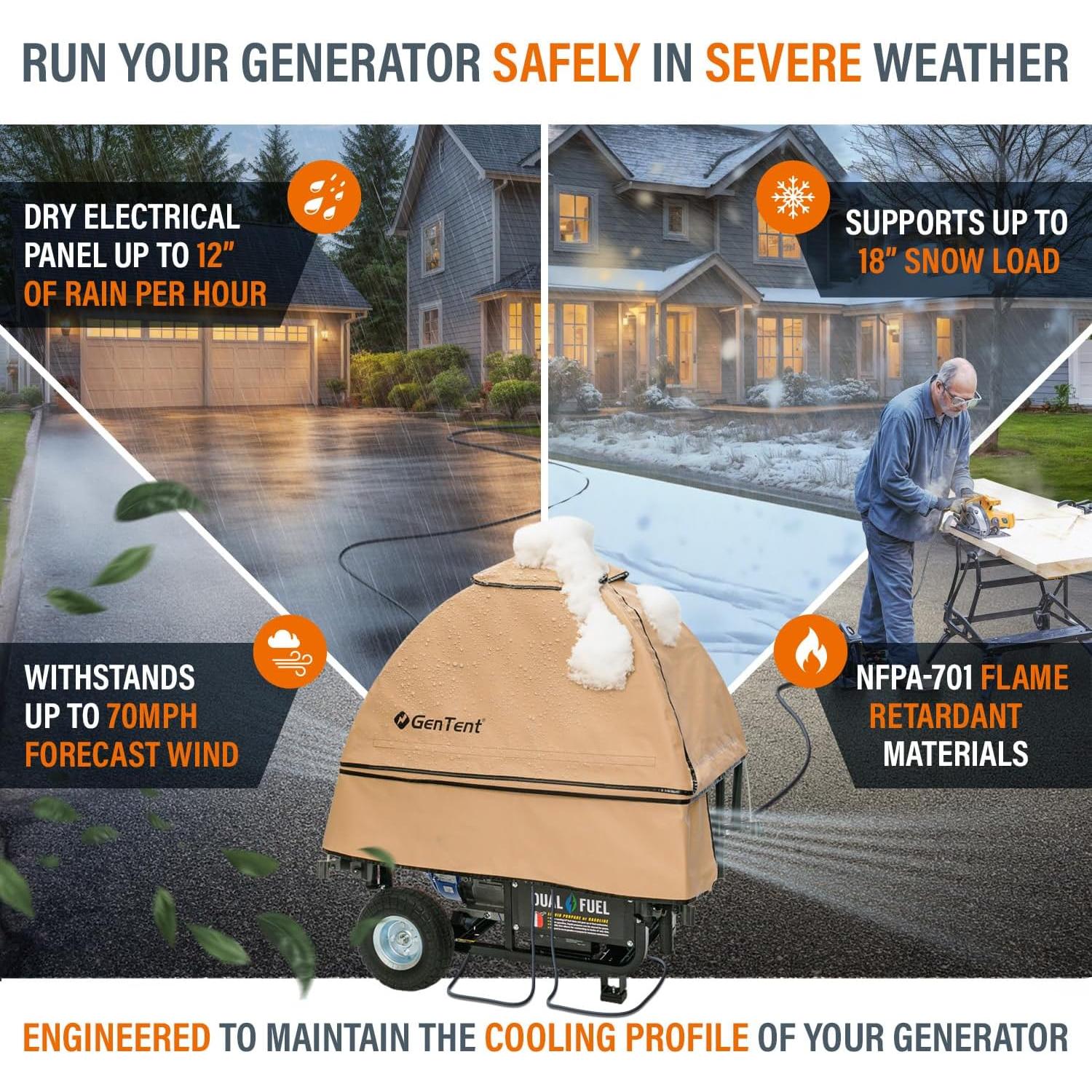 Cubierta GenTent Universal para Generador 10k Beige