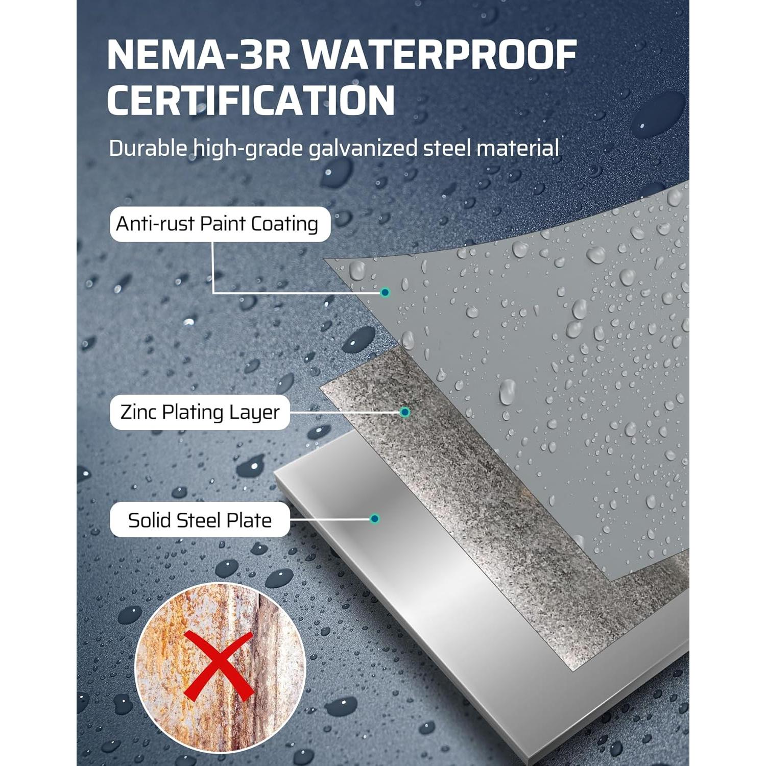 Caja de Salida Eléctrica Exterior Dewenwils 20 AMP GFCI