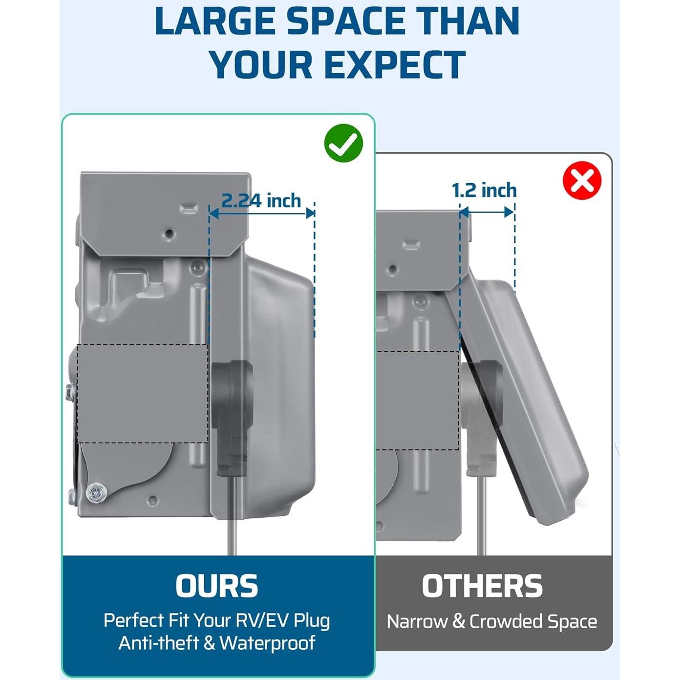 Caja de Salida Eléctrica Exterior Dewenwils 20 AMP GFCI