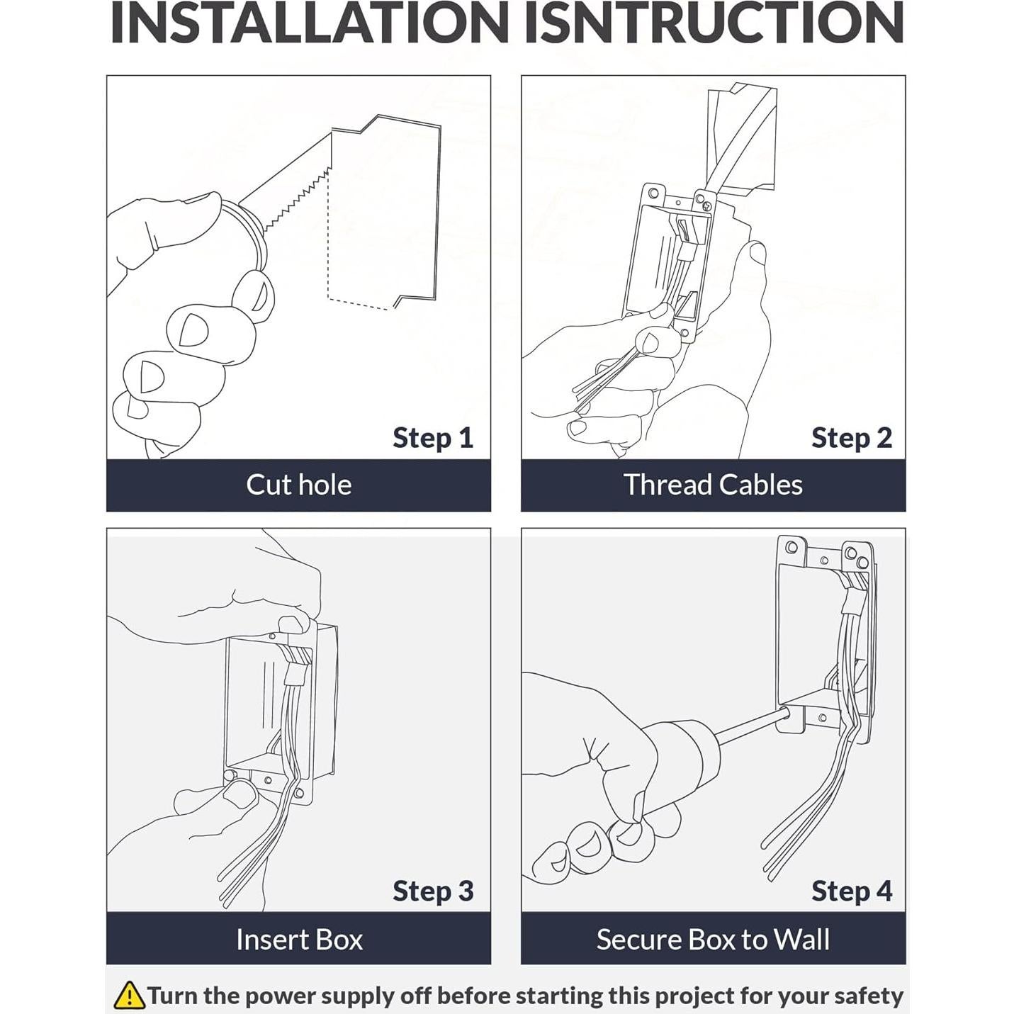 Caja de salida eléctrica PVC 1 Gang Newhouse 14 pulgadas cúbicas