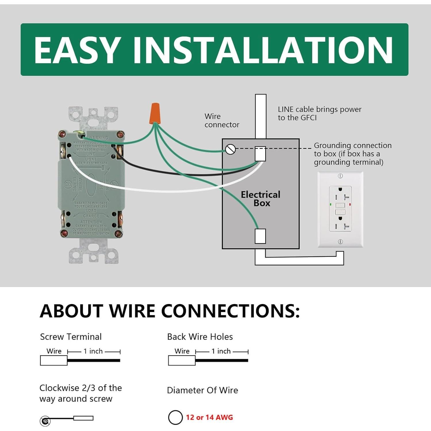 Toma de Corriente GFCI 20A WENGART Blanca Resistente
