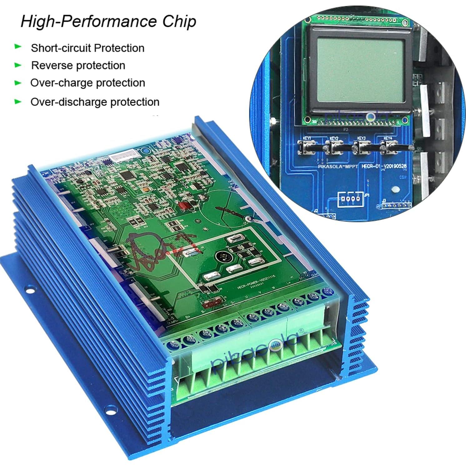 Controlador Híbrido PIKASOLA 1400W Solar y Eólico 12/24V