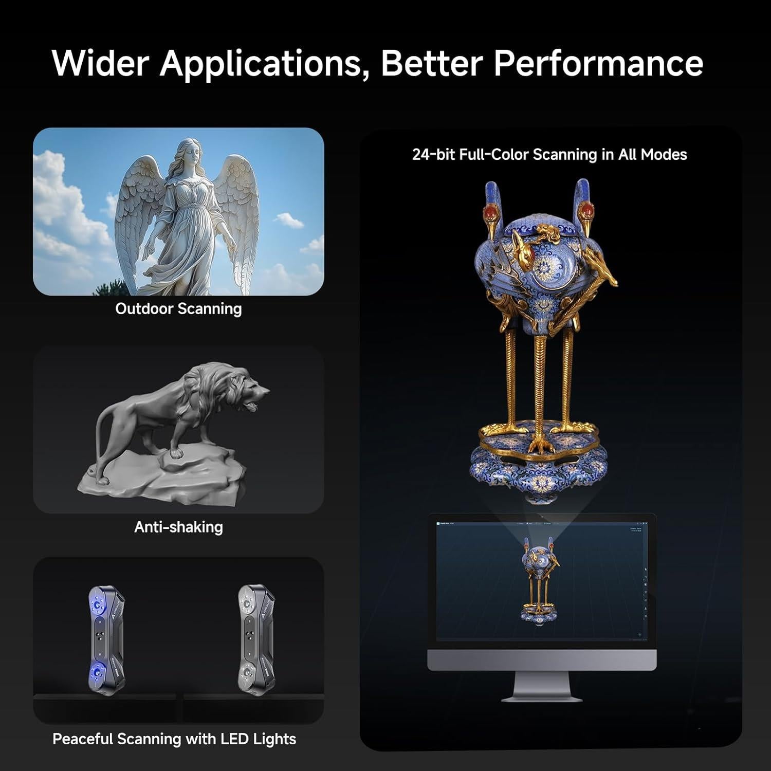 Escáner 3D Creality Raptor Pro, Precisión 0.02mm, Inalámbrico