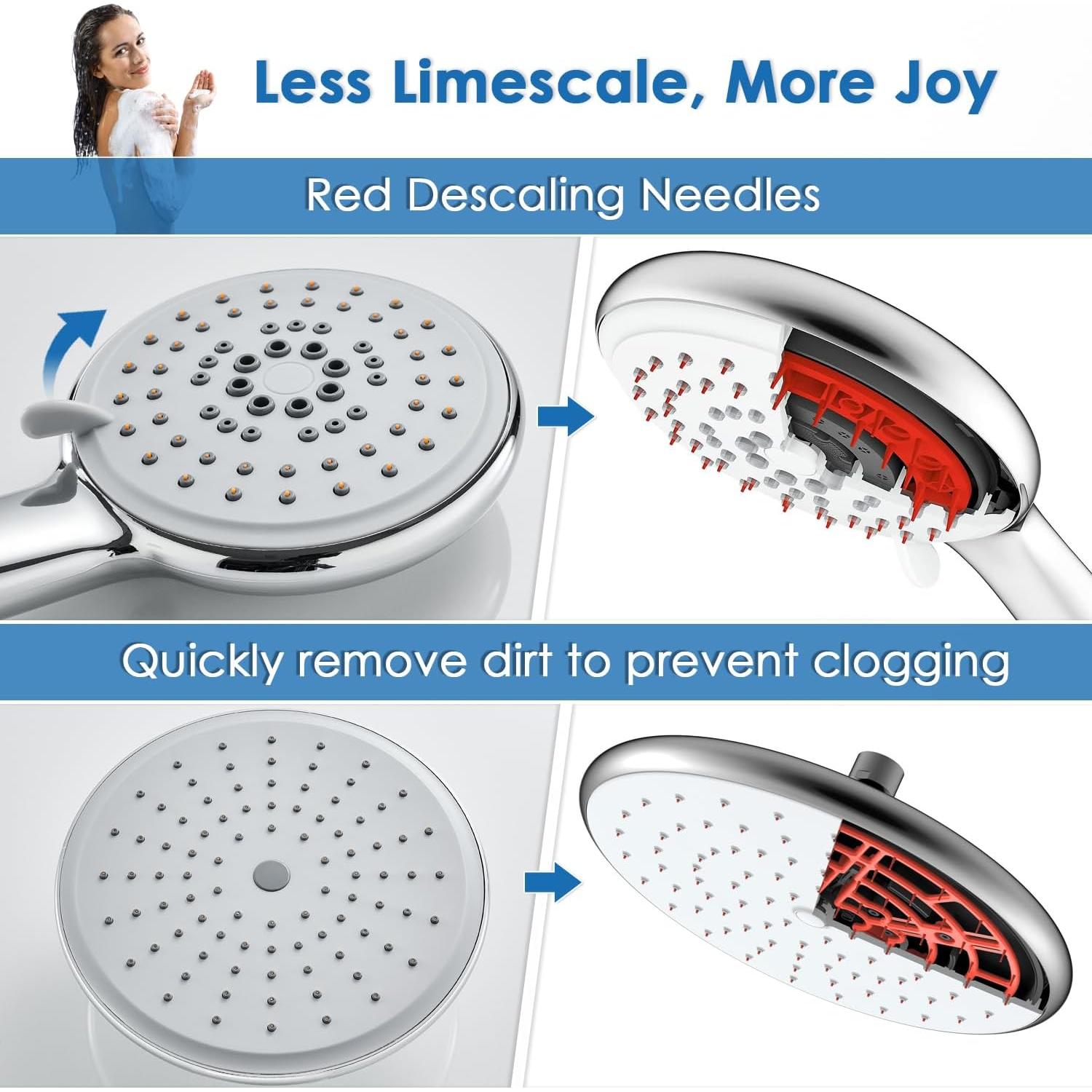 Panel de Ducha ROVOGO Acero Inoxidable 304 6 Jets 20 cm