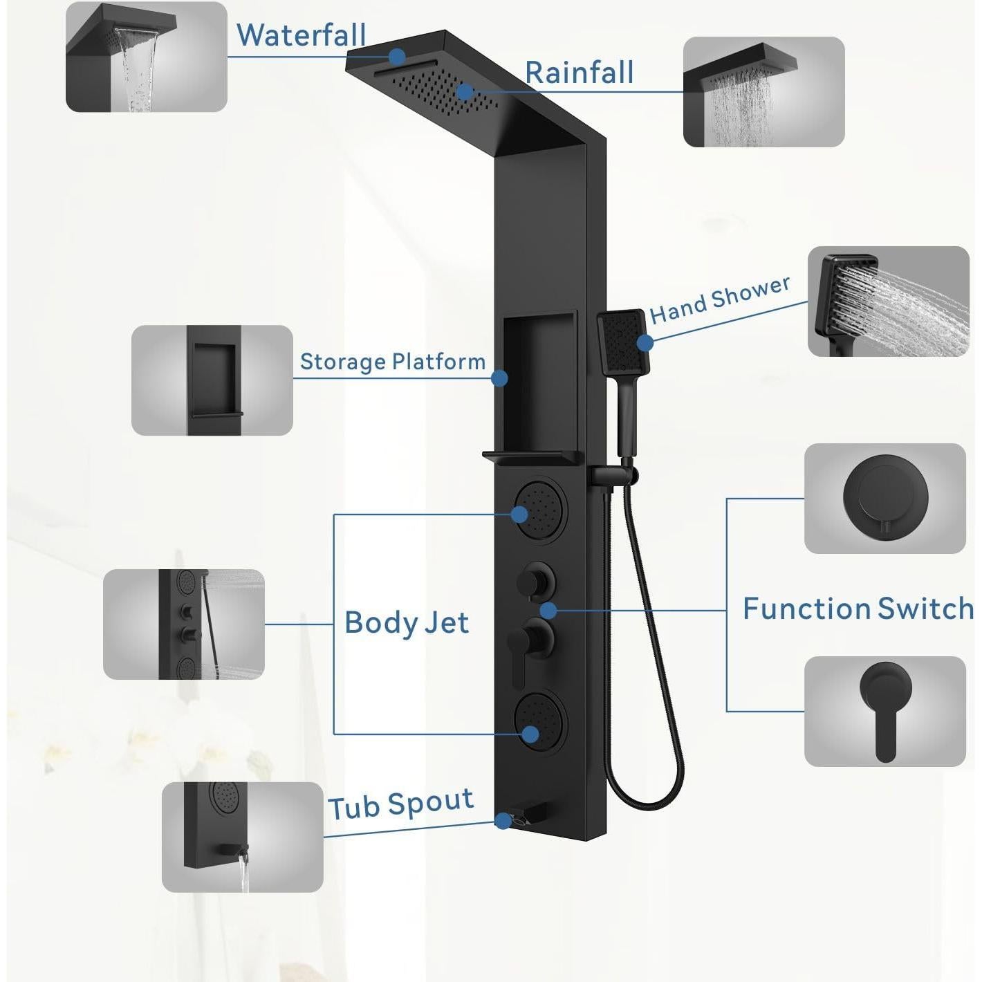 Panel de Ducha ELLO&ALLO Acero Inoxidable Negro 134,62 cm