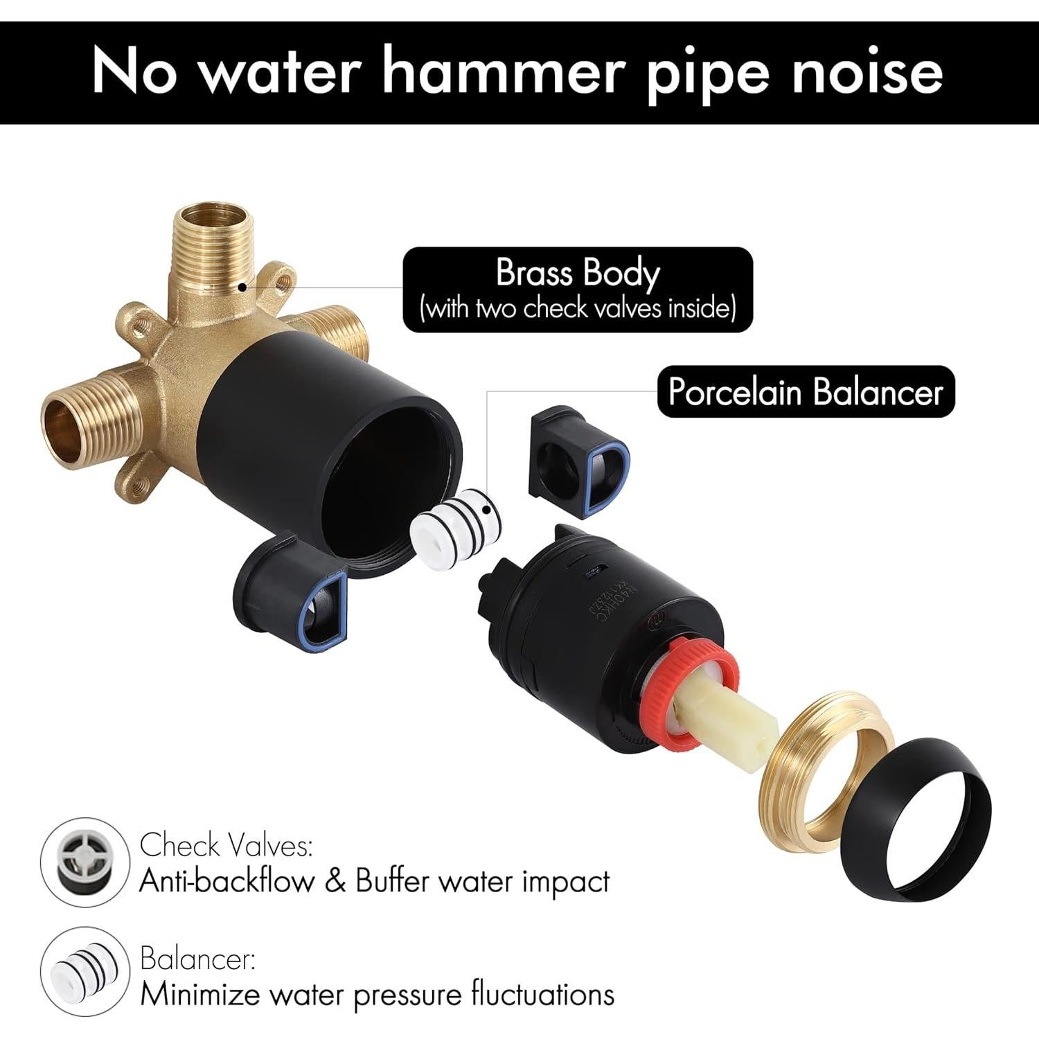 Sistema de Ducha KES Negro Mate 8" Antiescaldamiento