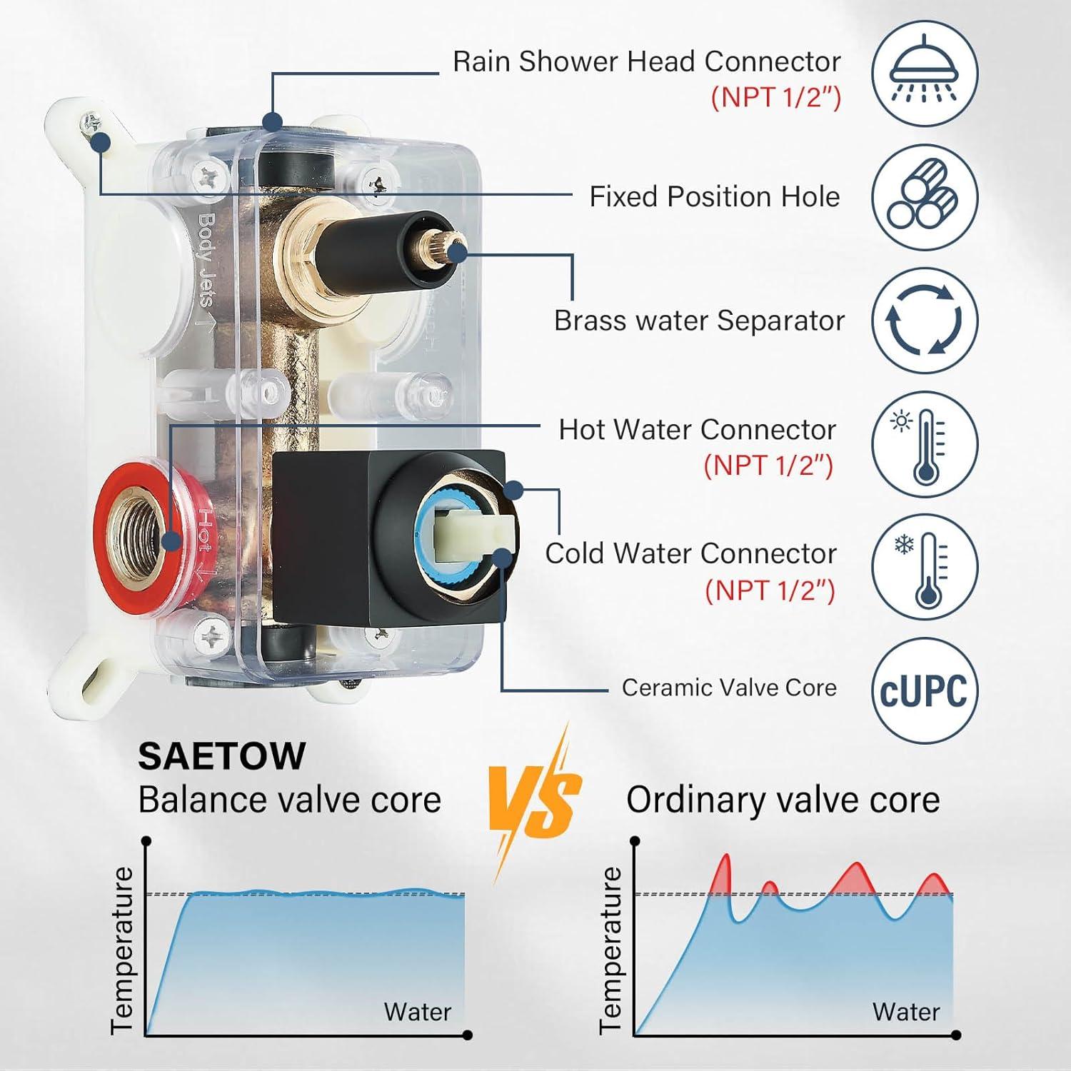 Cabezal de Ducha de Lluvia LED 30.5cm Saeuwtowy Negro Mate
