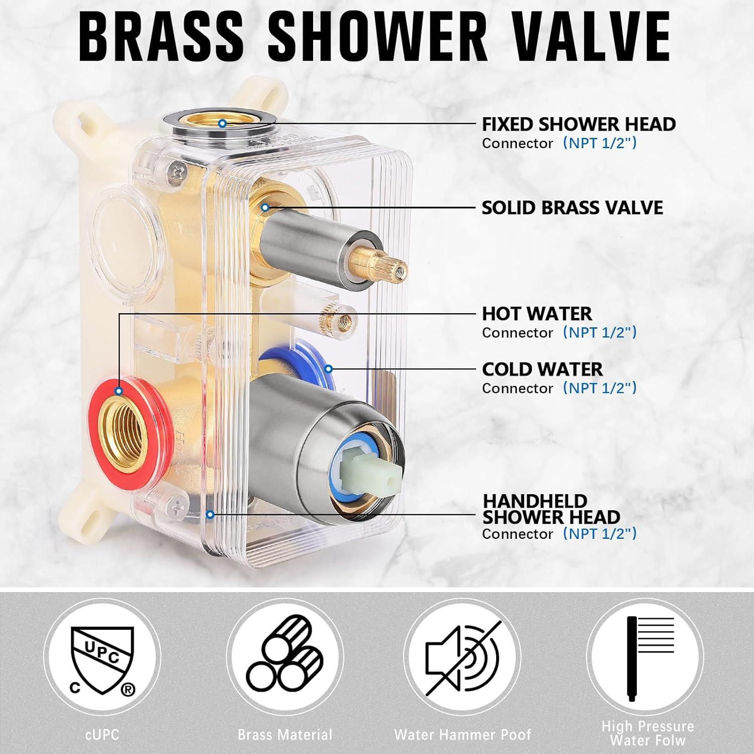 Sistema de Ducha de Lluvia 30 cm Niquel Completo con Válvula