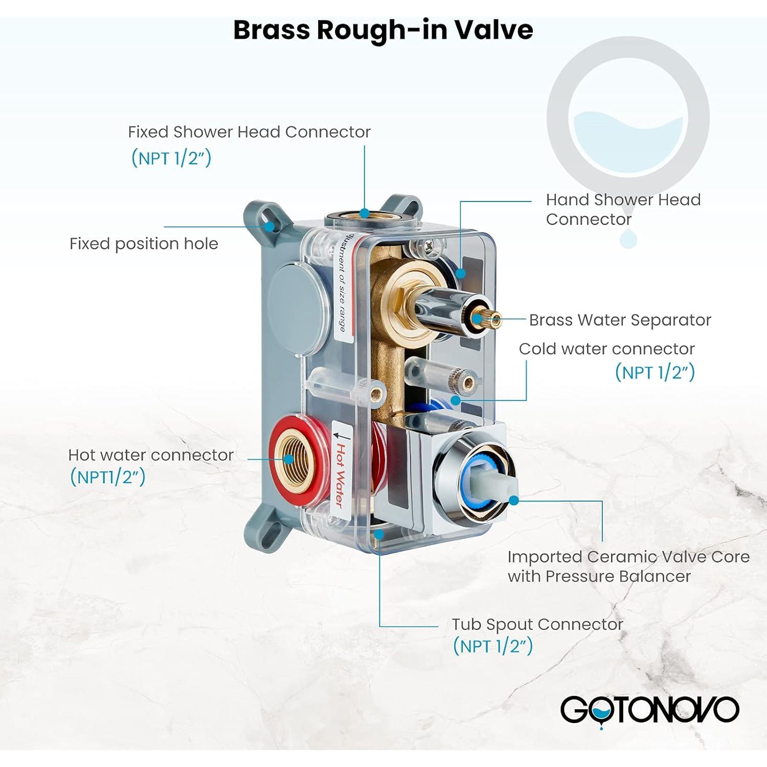 Ducha de Lujo gotonovo 10" (25,4 cm) 3 Funciones Montaje Pared