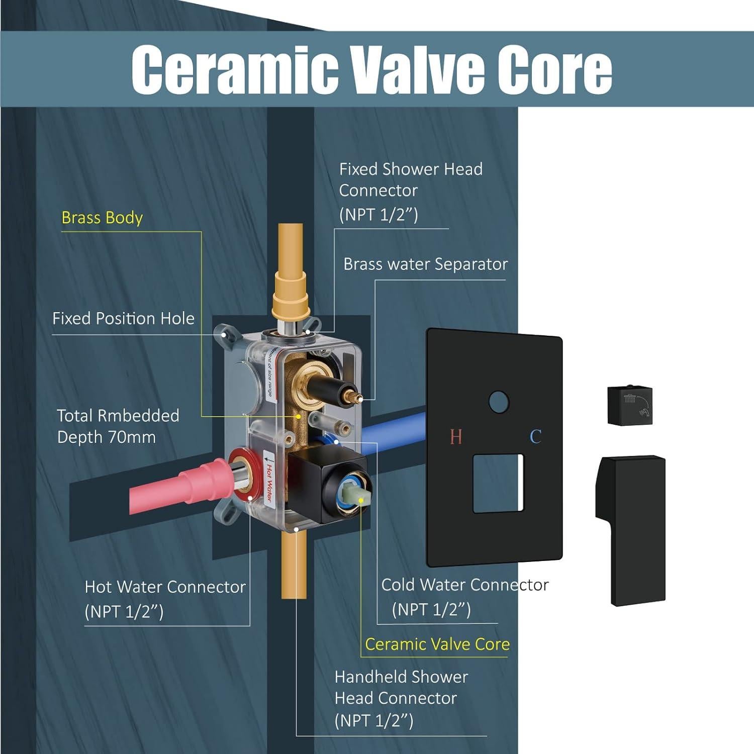Sistema de Ducha Aolemi Negro Mate 12 Pulgadas Montaje Techo
