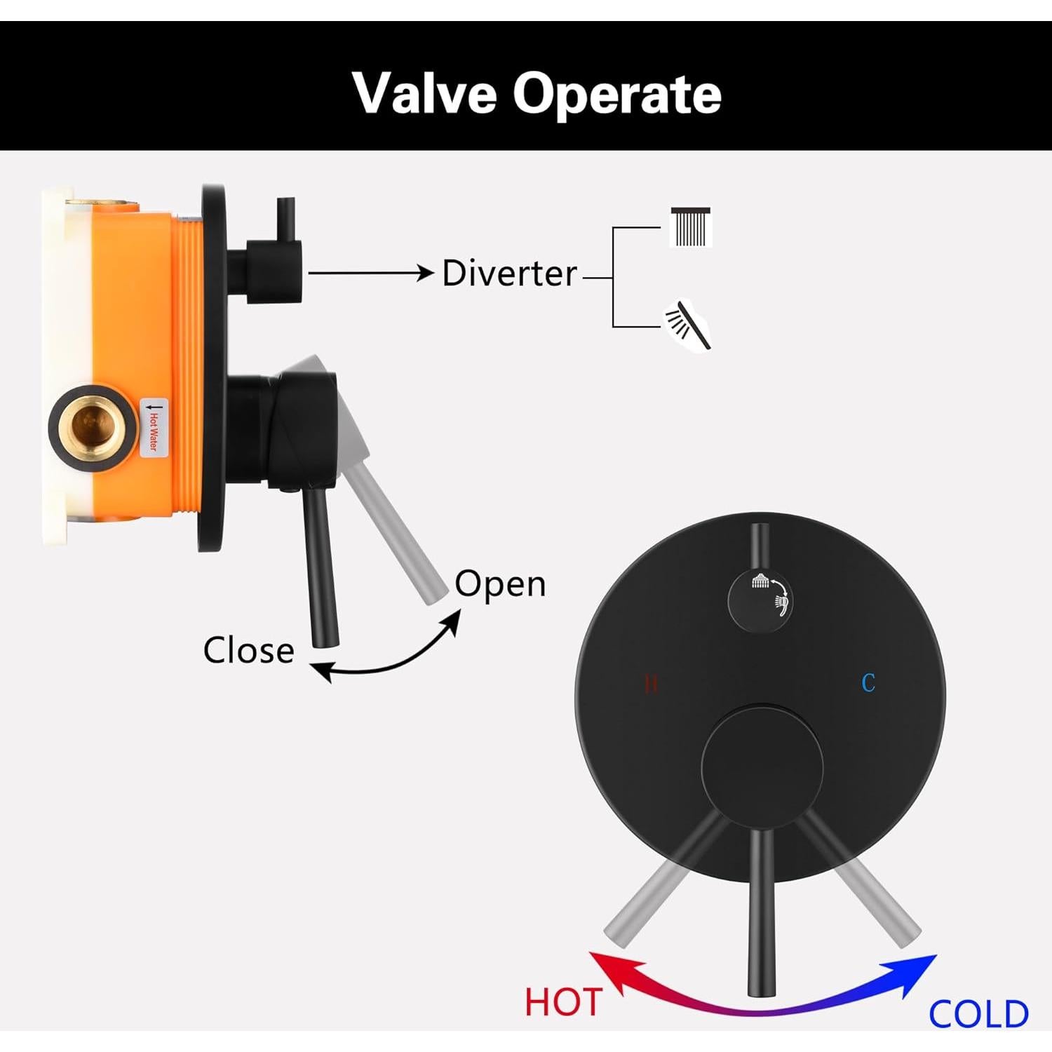 Grifo de Ducha Completo Foroute Negro Mate 8" (20,32 cm)