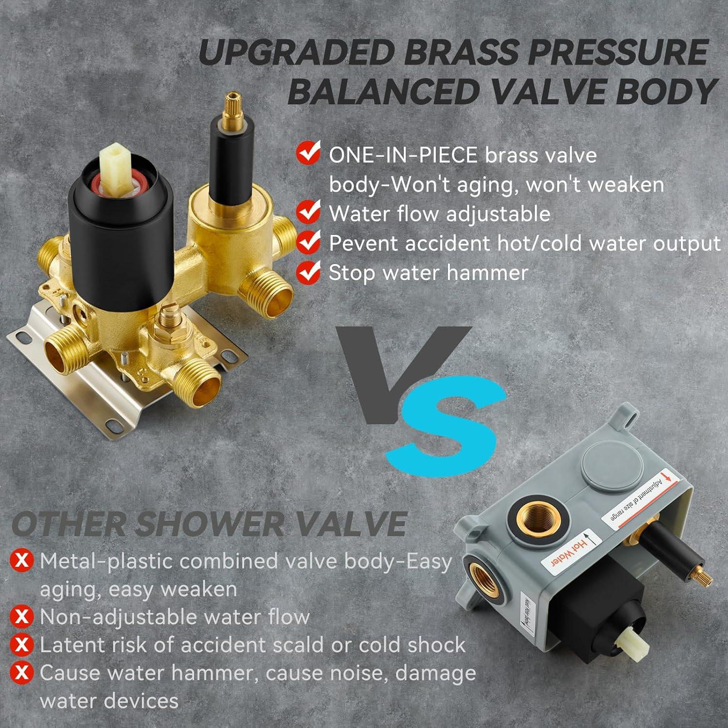 Sistema de Ducha RomceBath 12" Lluvia 6 Jets Negro Mate