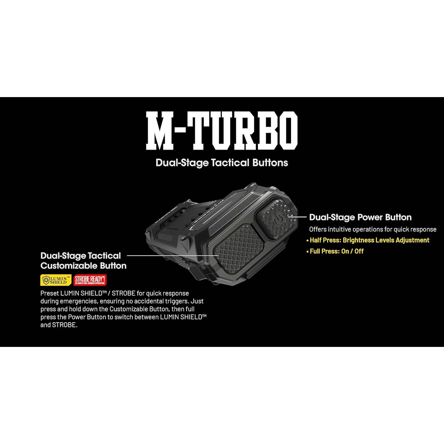 Linterna táctica Nitecore EDC29 6500 lúmenes recargable USB-C