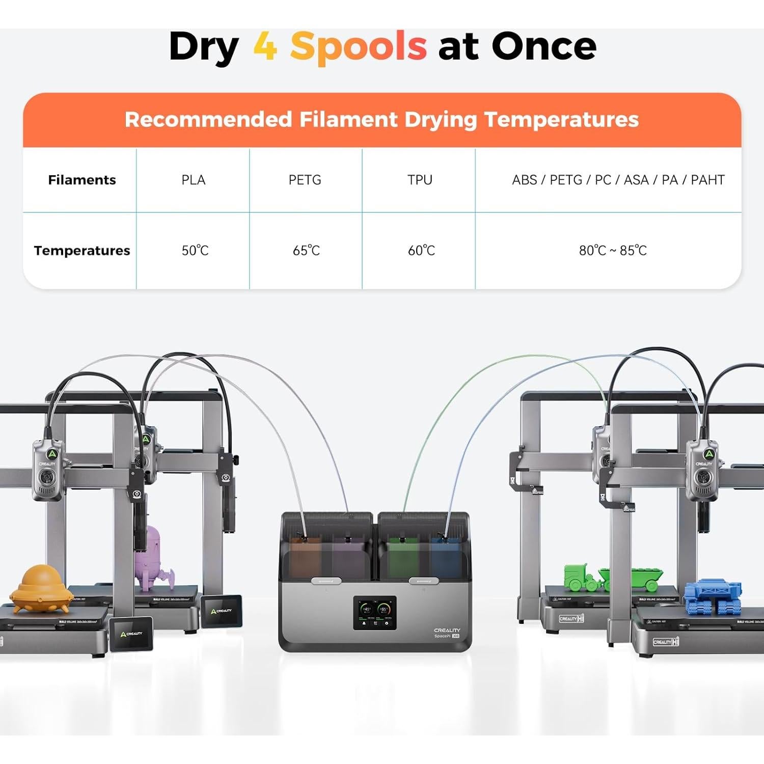 Secador de Filamento Creality Space Pi X4 4 Bobinas 85°C