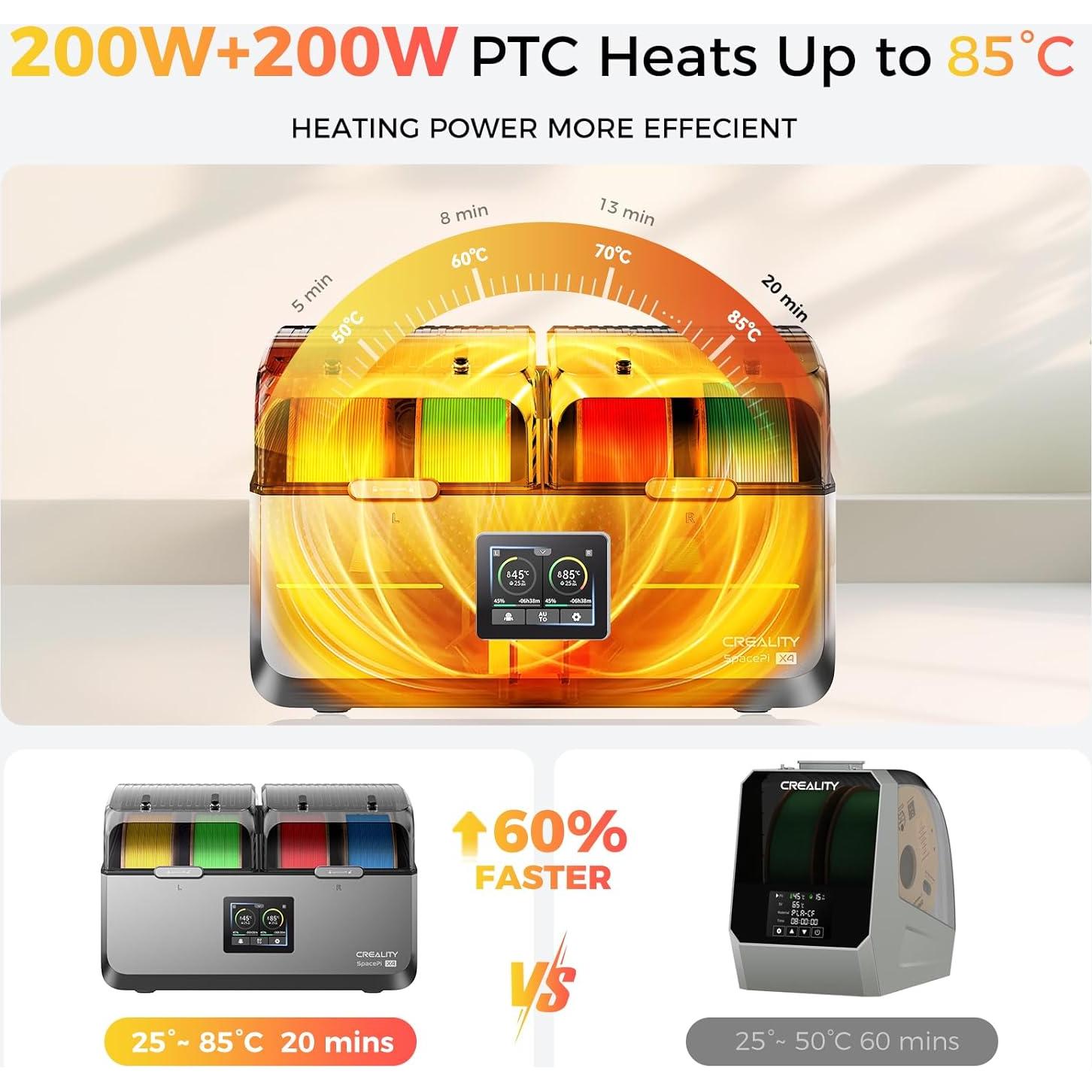 Secador de Filamento Creality Space Pi X4 4 Bobinas 85°C