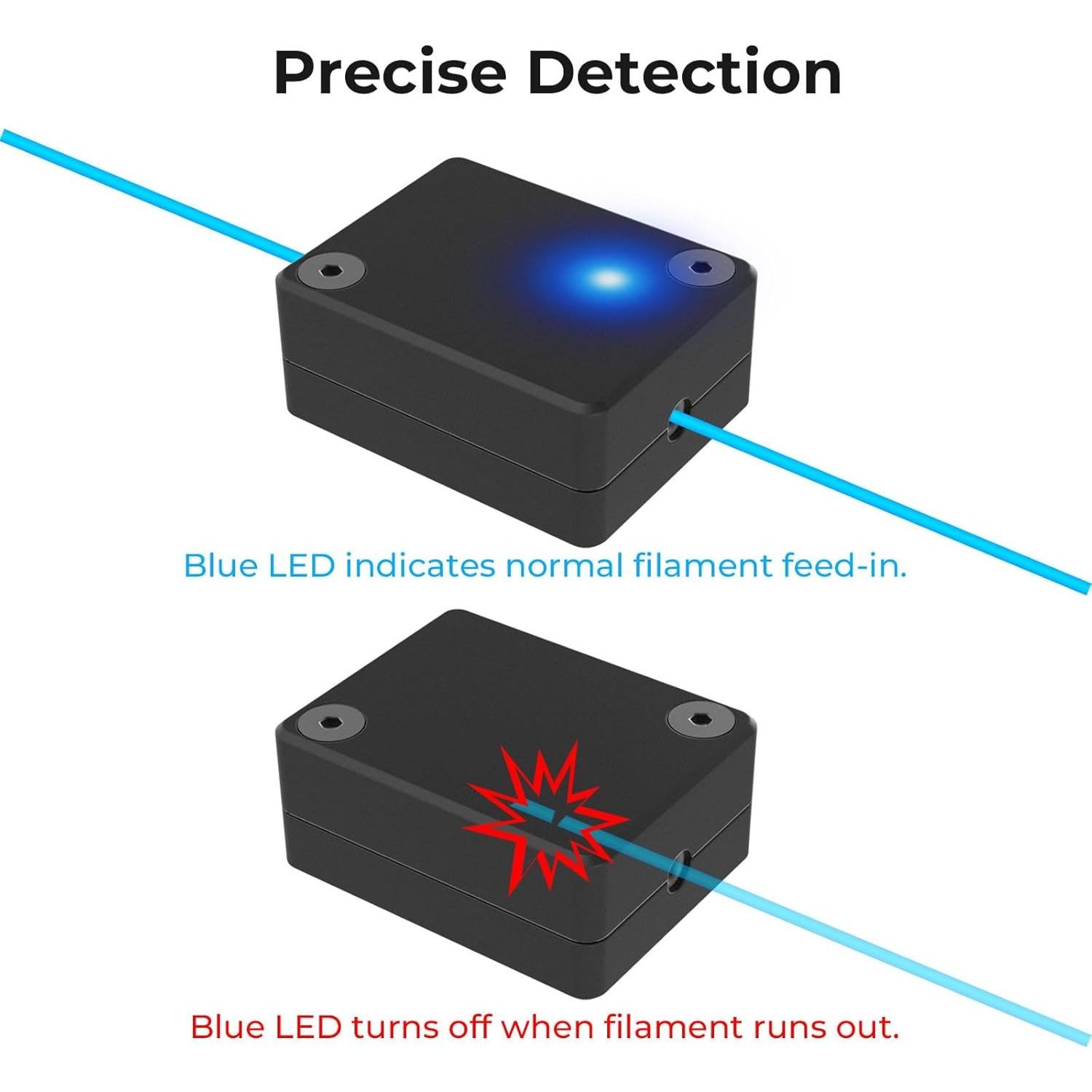 Kit Detector de Filamento Creality para Ender-3 V3 SE/KE