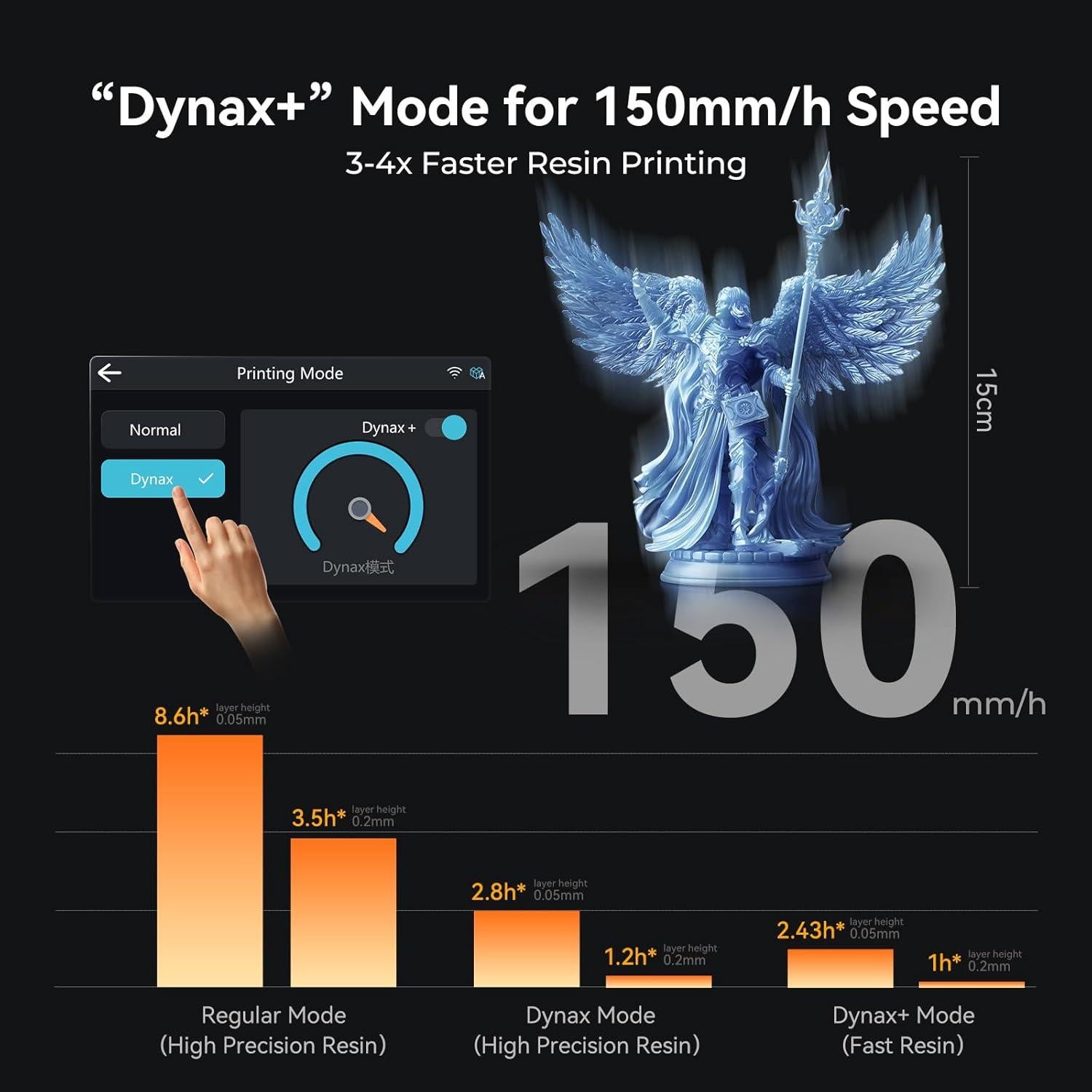 Impresora 3D de Resina Creality Halot Mage S 14K 10.1" LCD