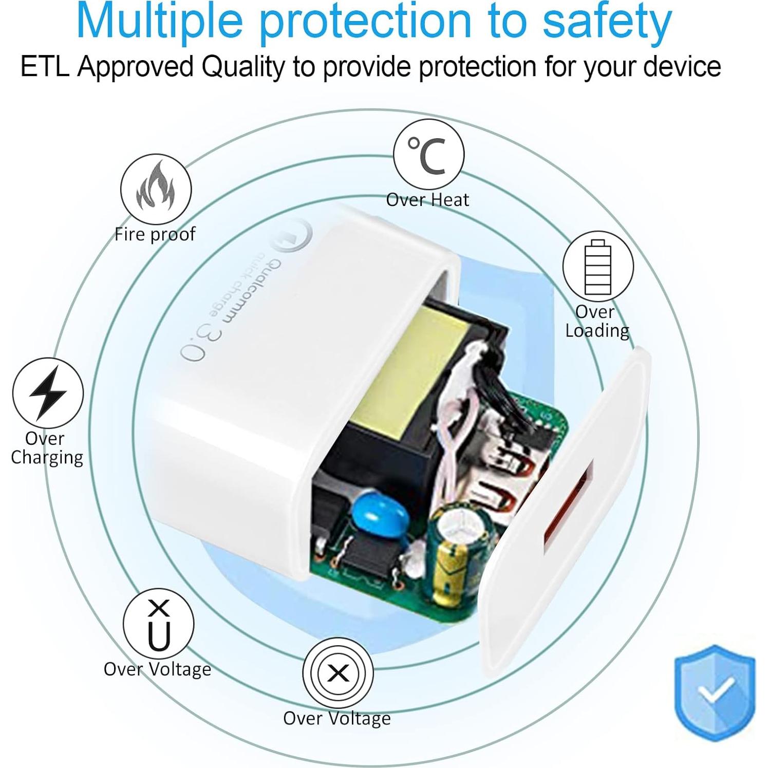 Cargador de Pared TPLTECH Quick Charge 3.0 18W USB-C