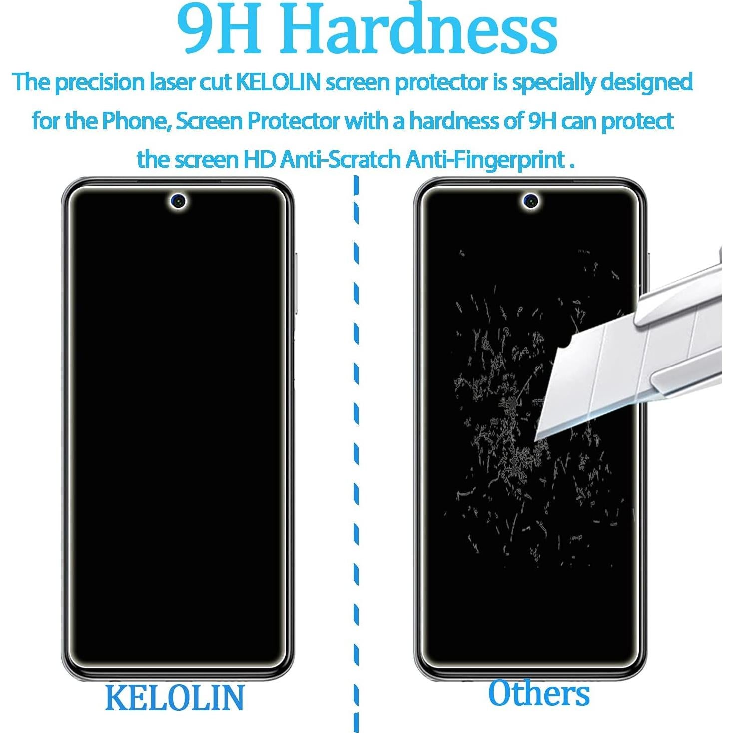 Protector de Pantalla Vidrio Templado KELOLIN Xiaomi Redmi 9S/9 Pro