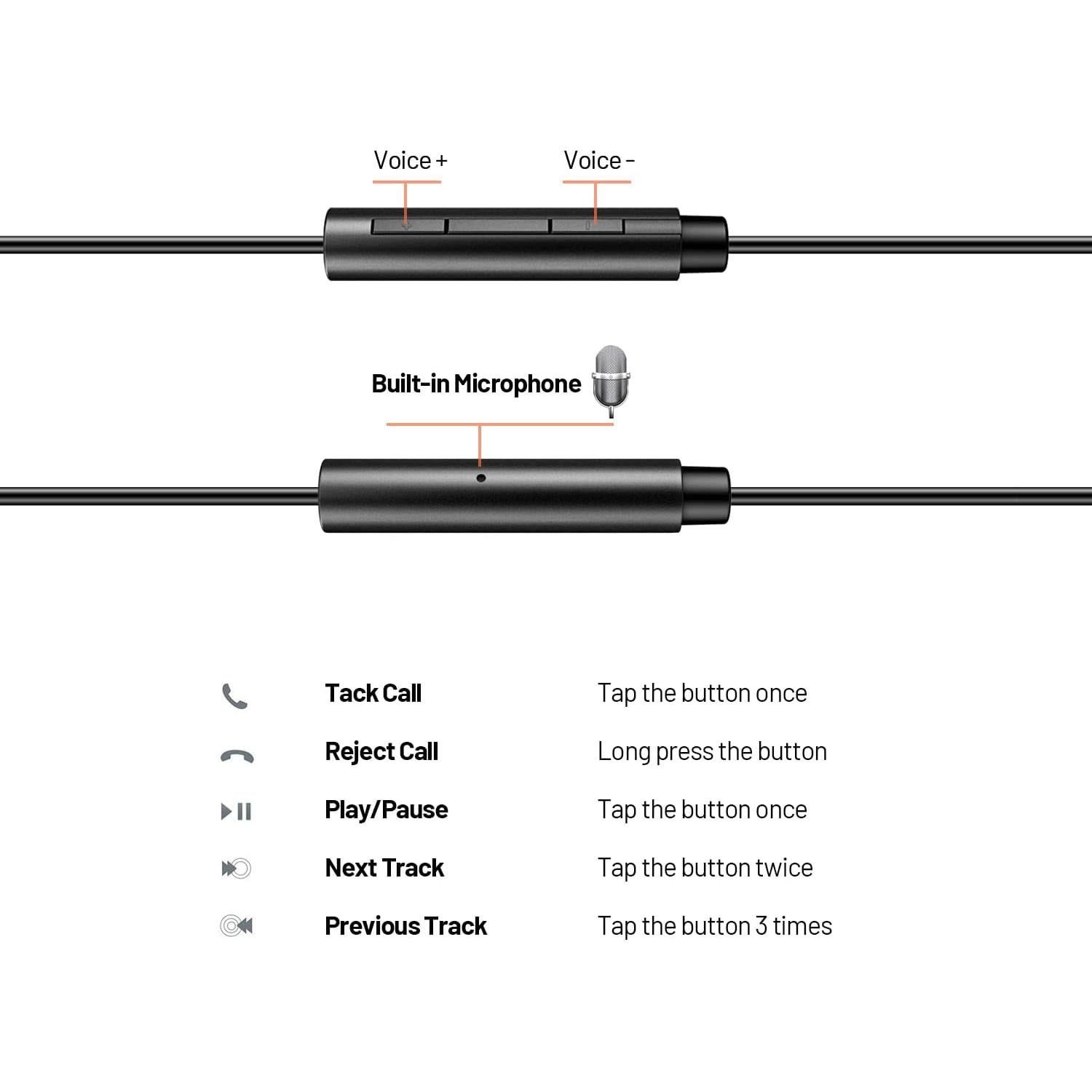 Auriculares USB C TRILINK con micrófono y control de volumen