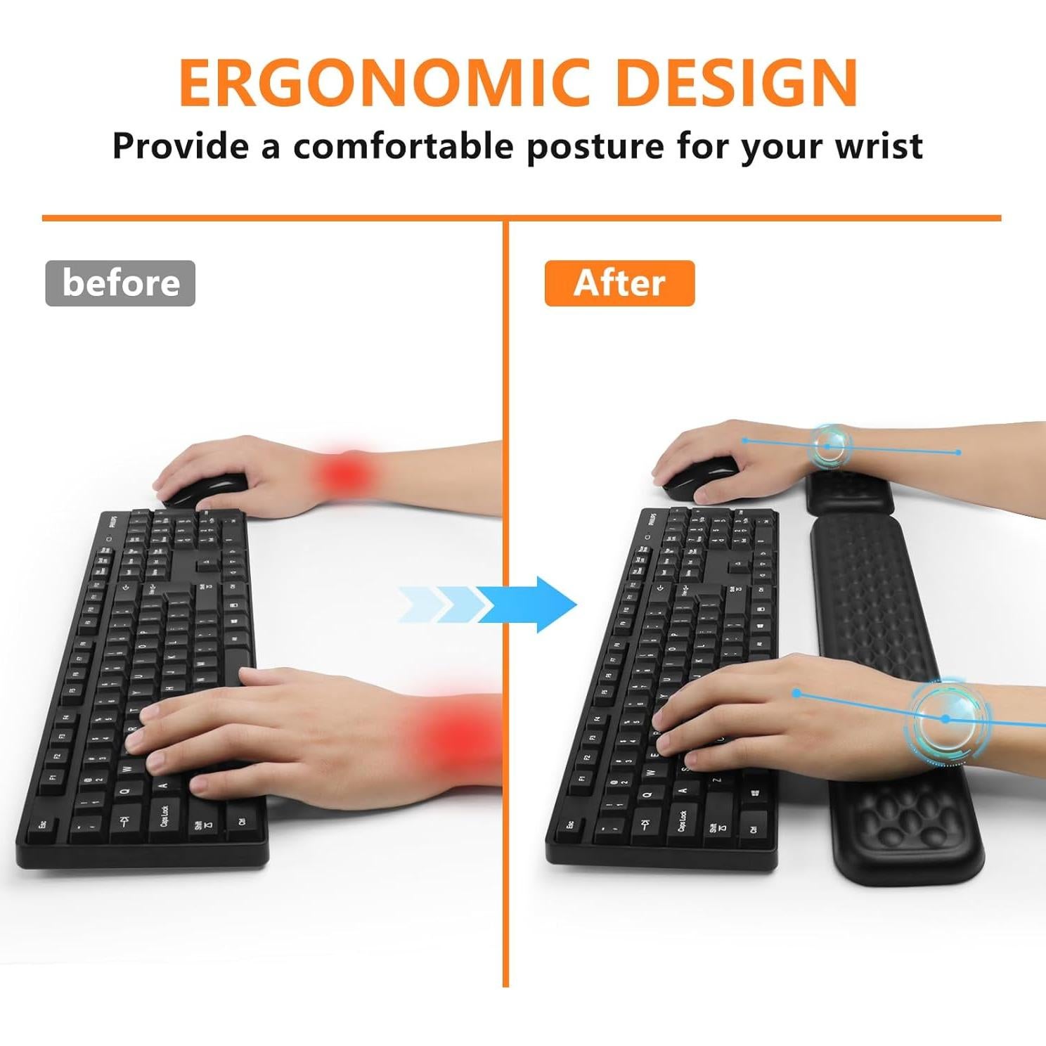 Reposamuñecas Ergonómico KEPUTAIER para Teclado y Ratón