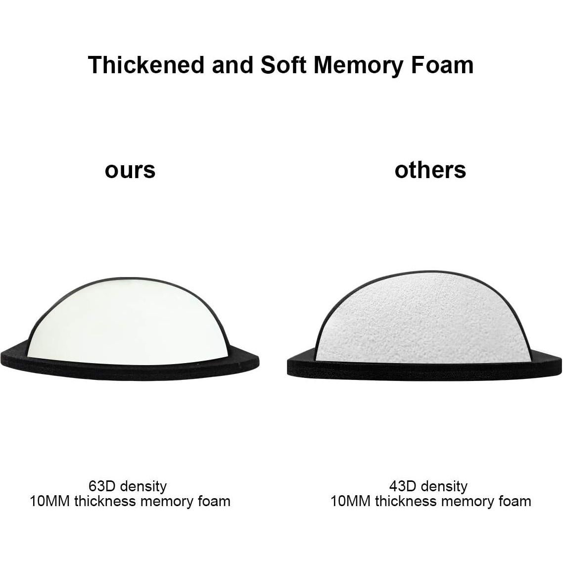 Reposa Muñecas VECUU Ergonómico Espuma de Memoria Negro