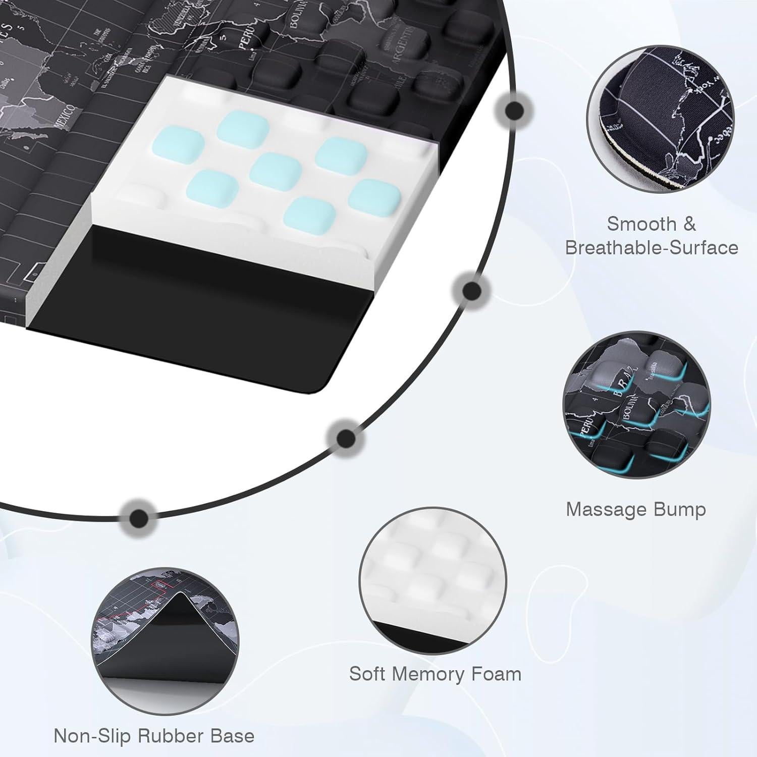 Almohadilla Ergonómica Ospelelf con Soporte para Teclado