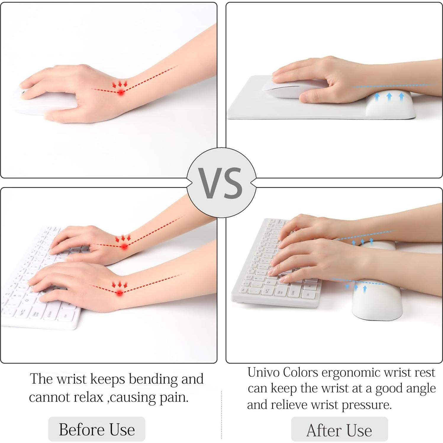 Conjunto Reposamuñecas Teclado y Alfombrilla UnivoColors Blanco