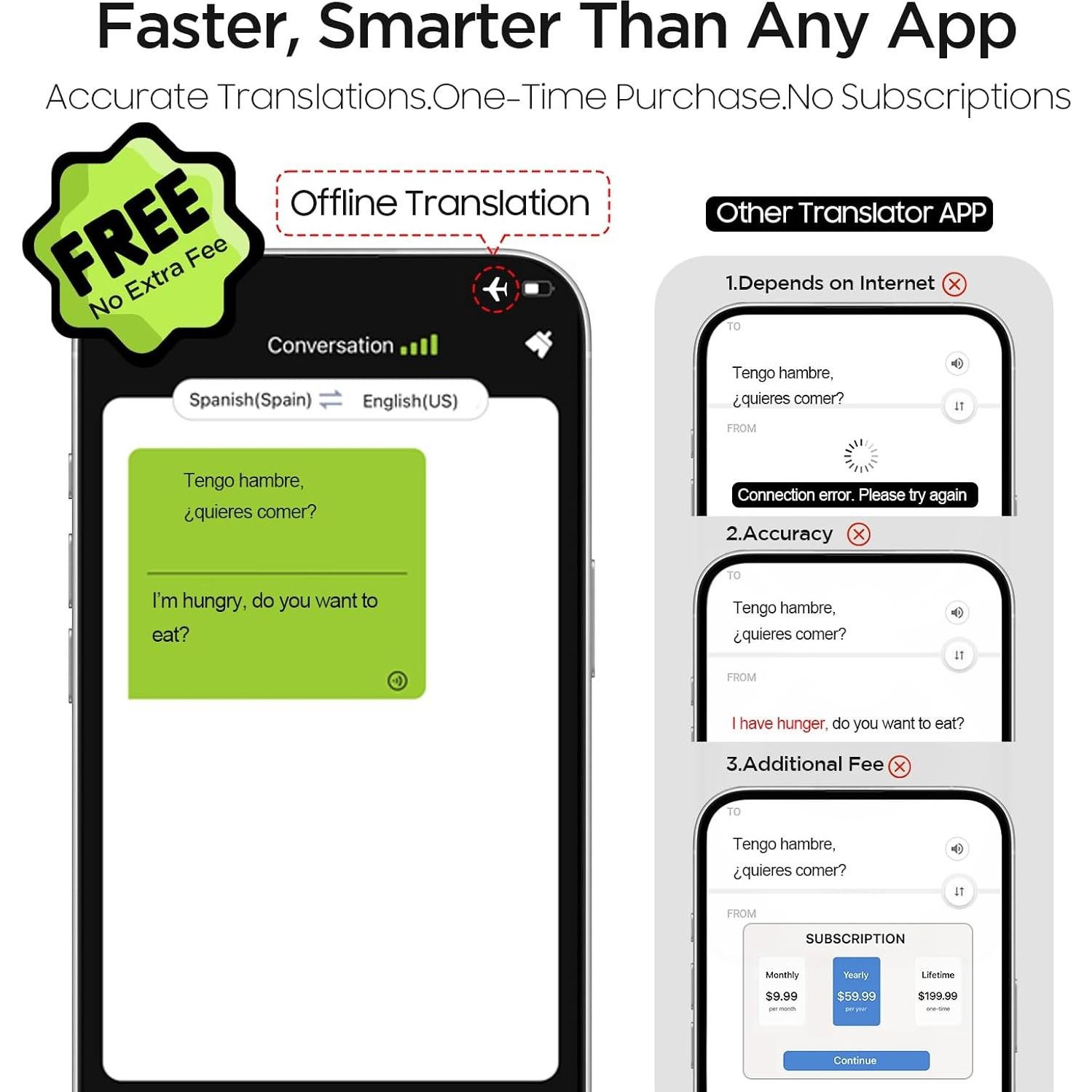 Traductor Grabador AI 3-en-1 BrexLink 140+ Idiomas
