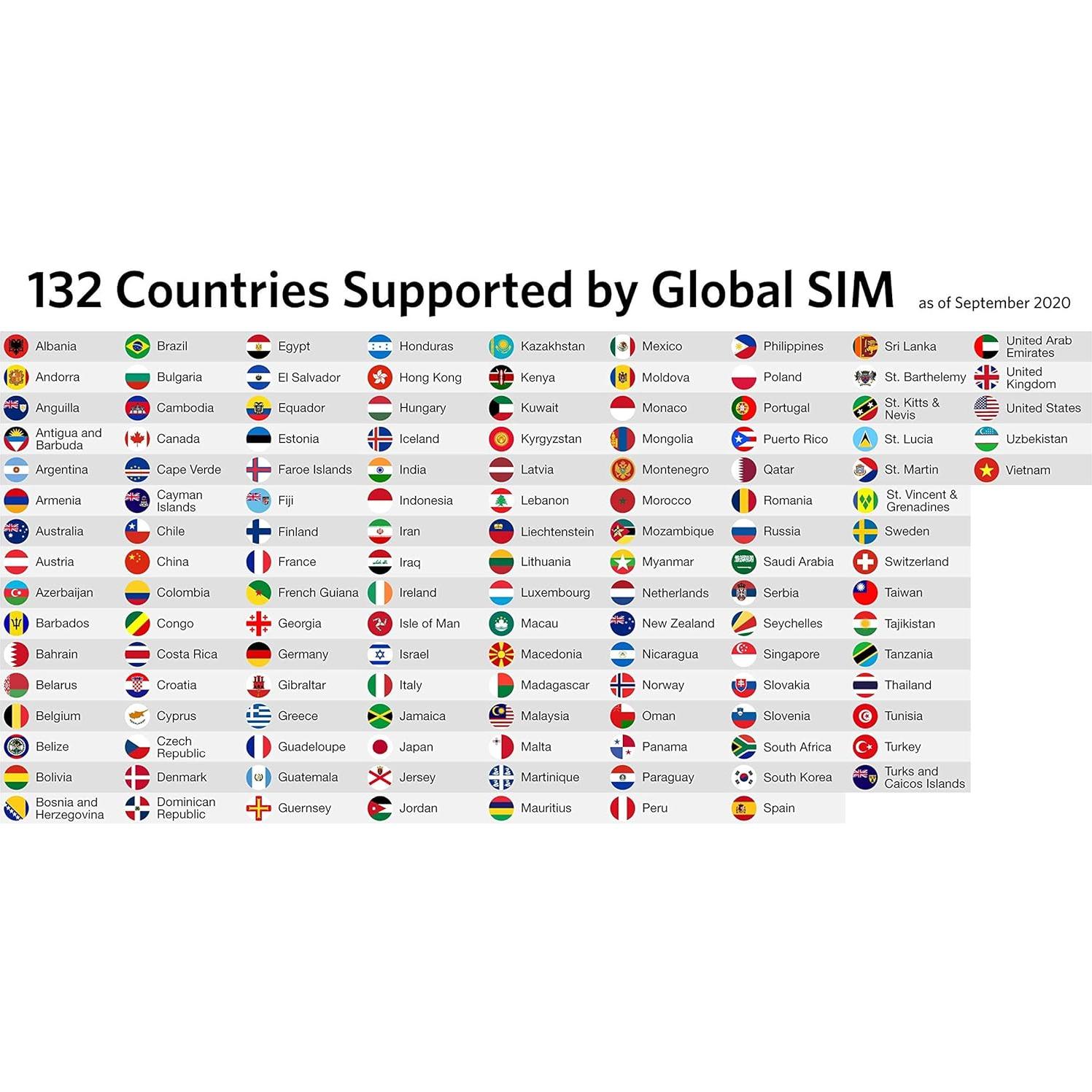 Traductor de Voz Pocketalk S Blanco 2 Años Datos LTE