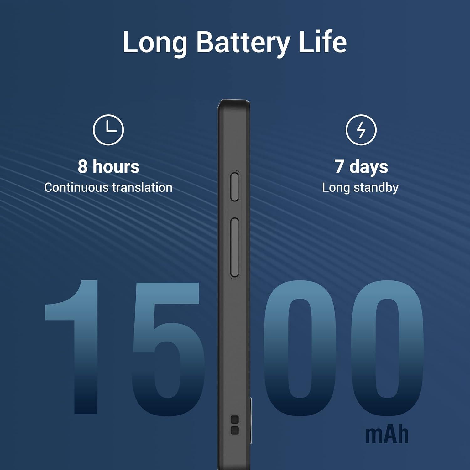 Traductor de Idiomas Anfier W12 144 Idiomas Pantalla 9.4cm